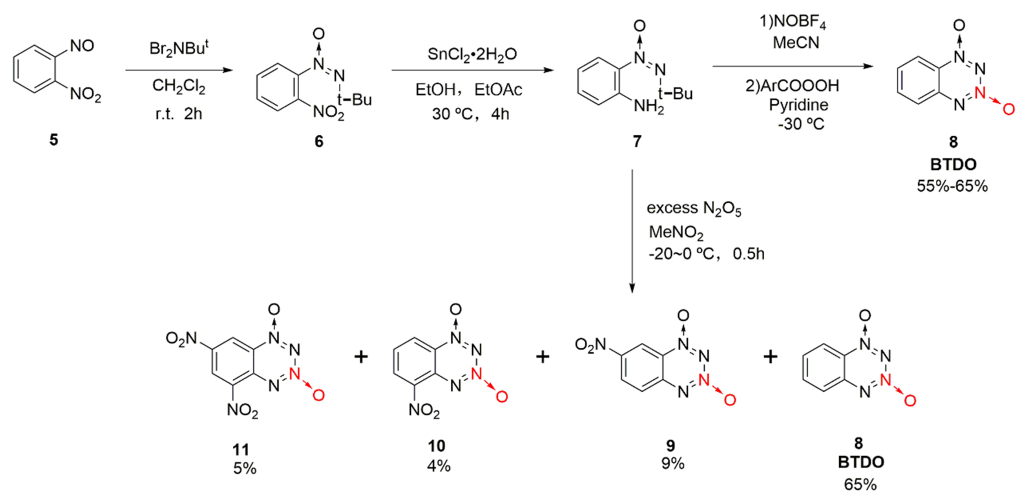 Crystals 12 01354 sch001