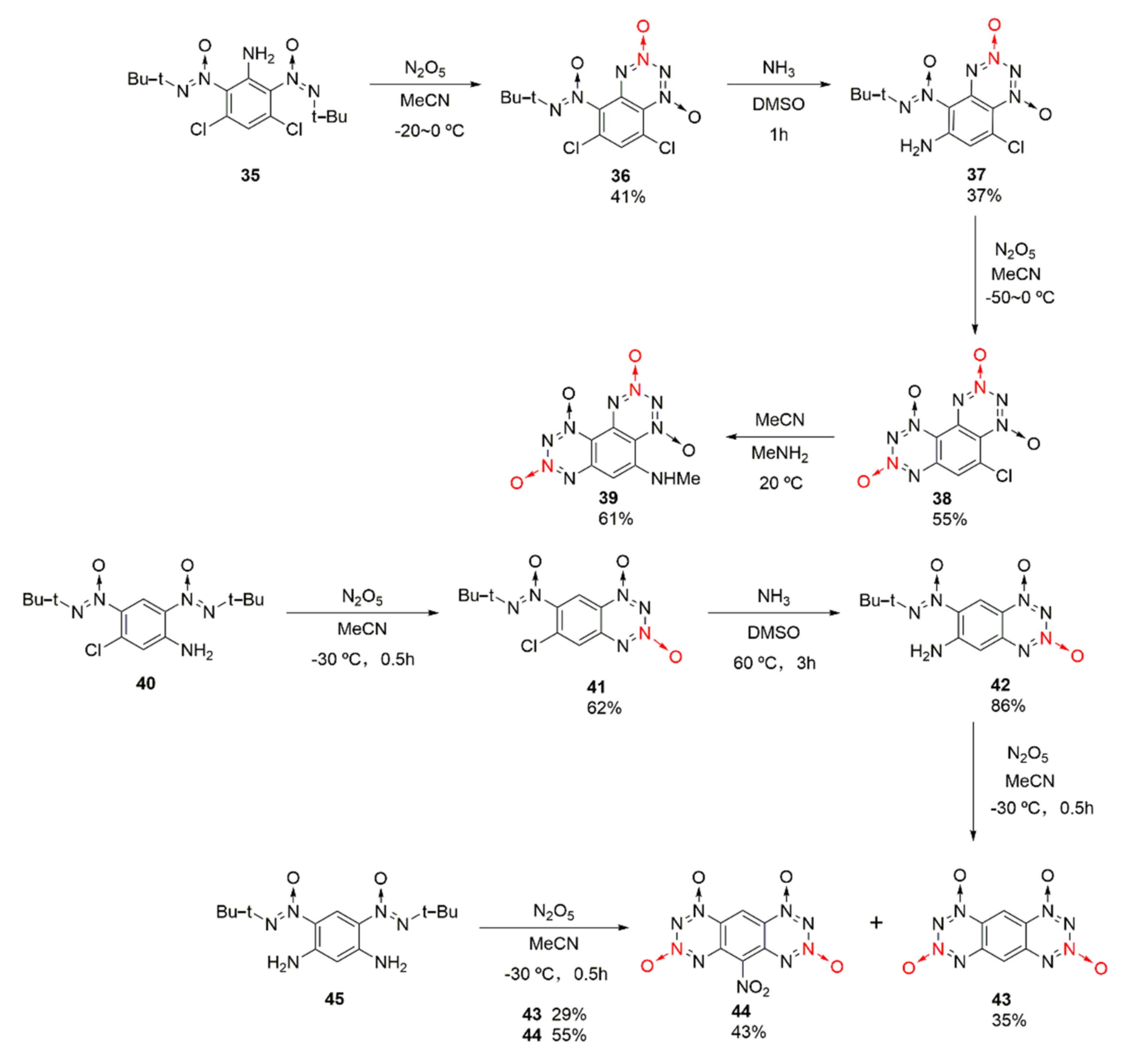 Crystals 12 01354 sch006