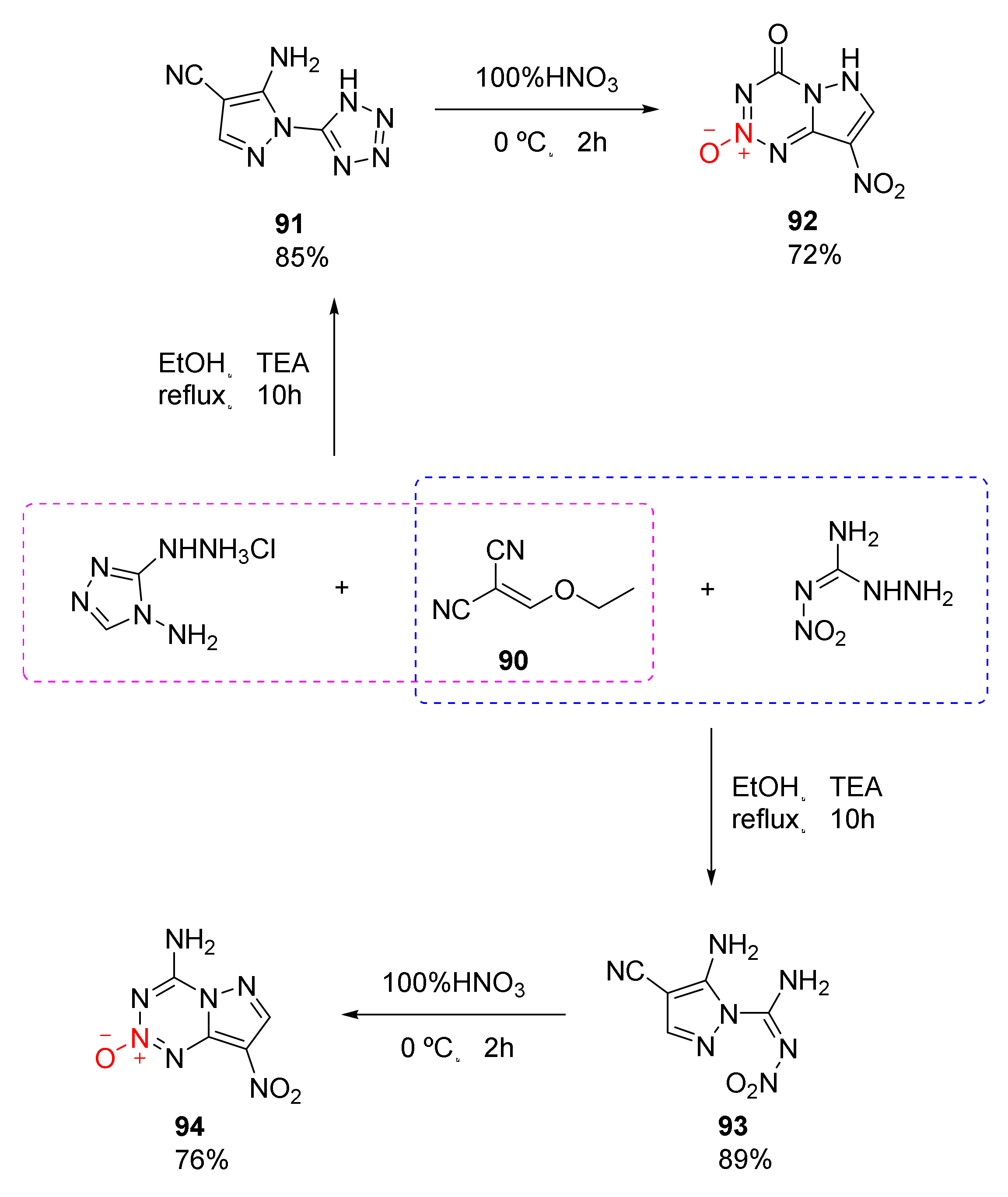 Crystals 12 01354 sch014