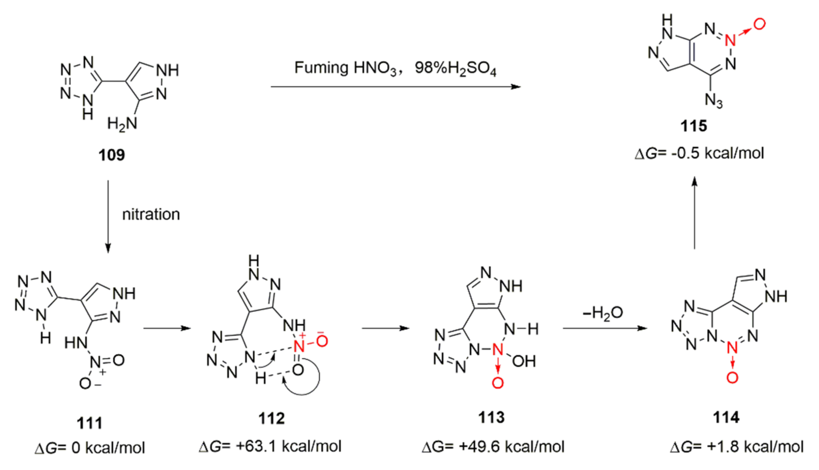 Crystals 12 01354 sch019