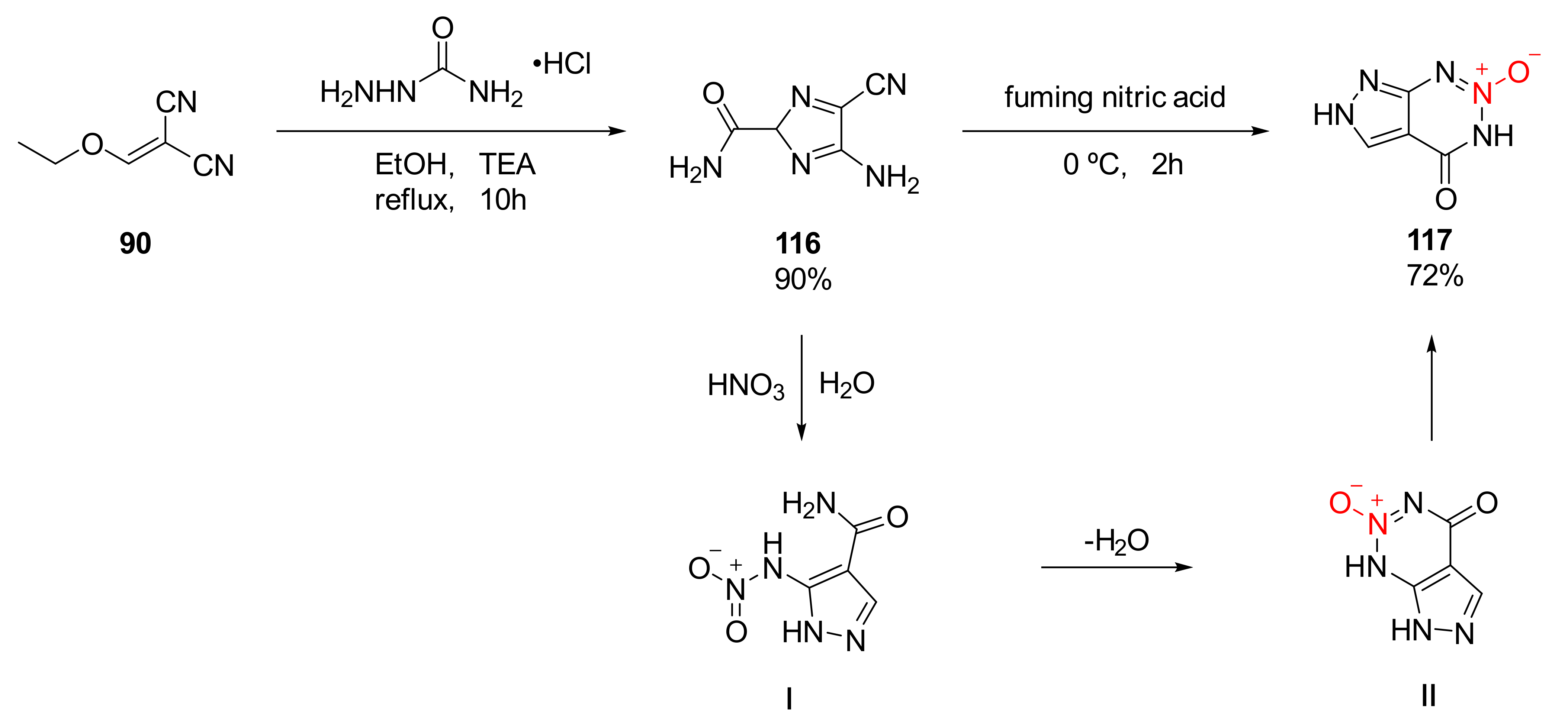 Crystals 12 01354 sch020
