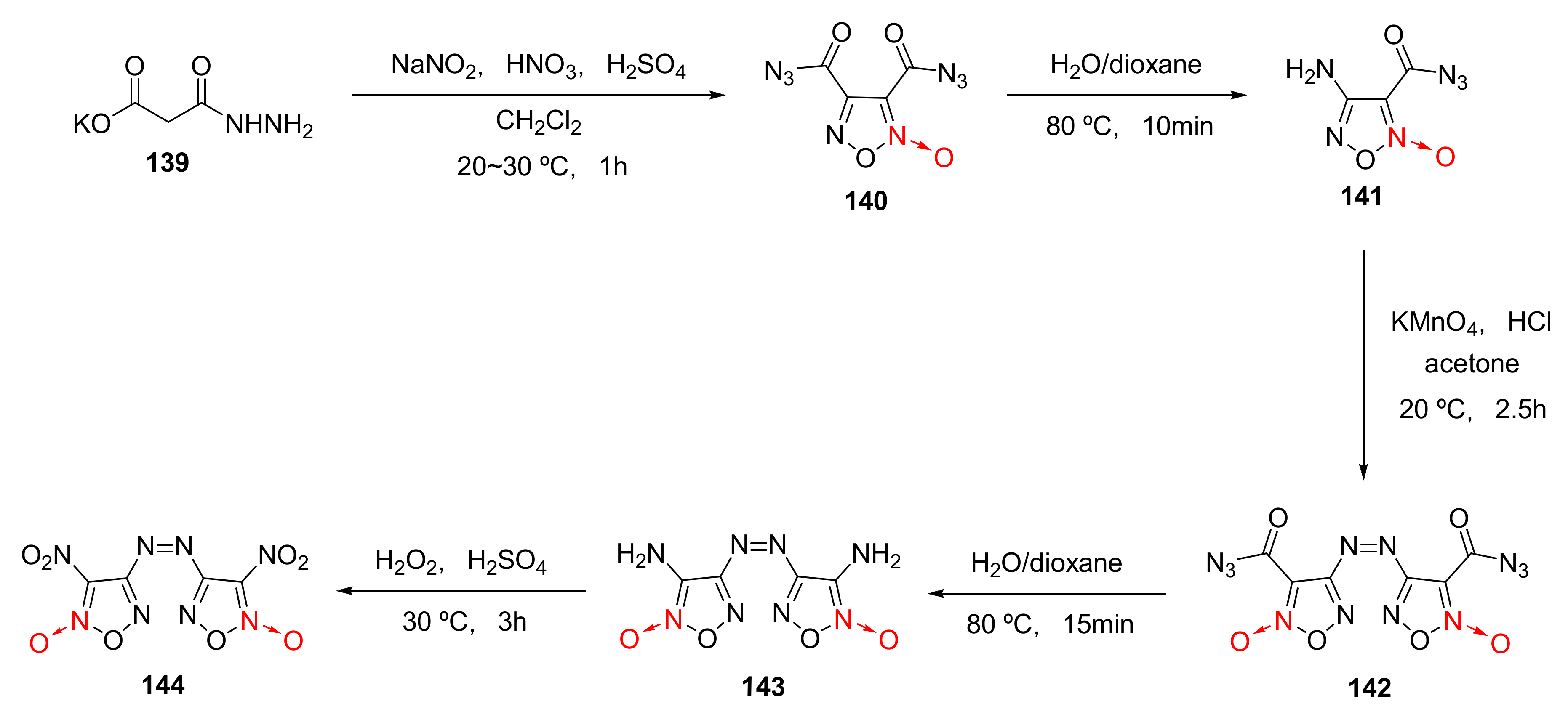 Crystals 12 01354 sch026