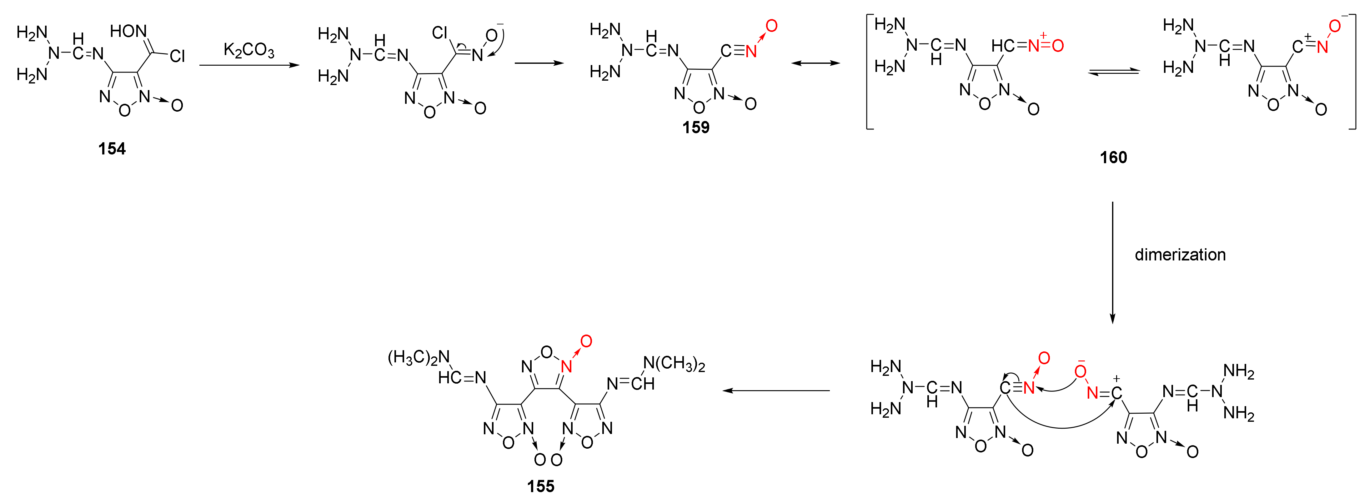 Crystals 12 01354 sch030
