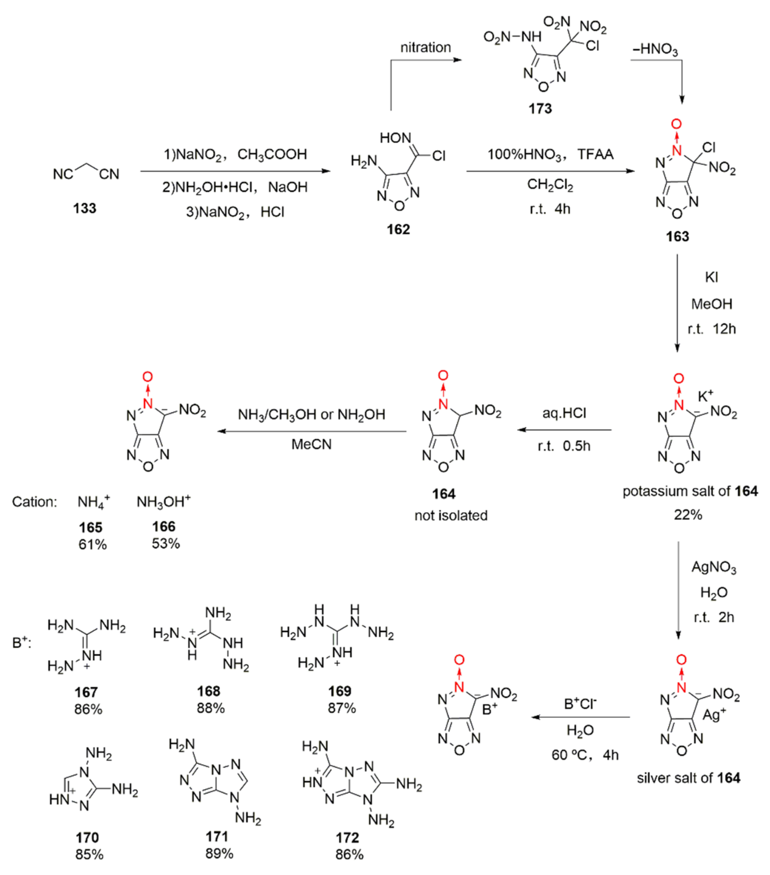 Crystals 12 01354 sch031