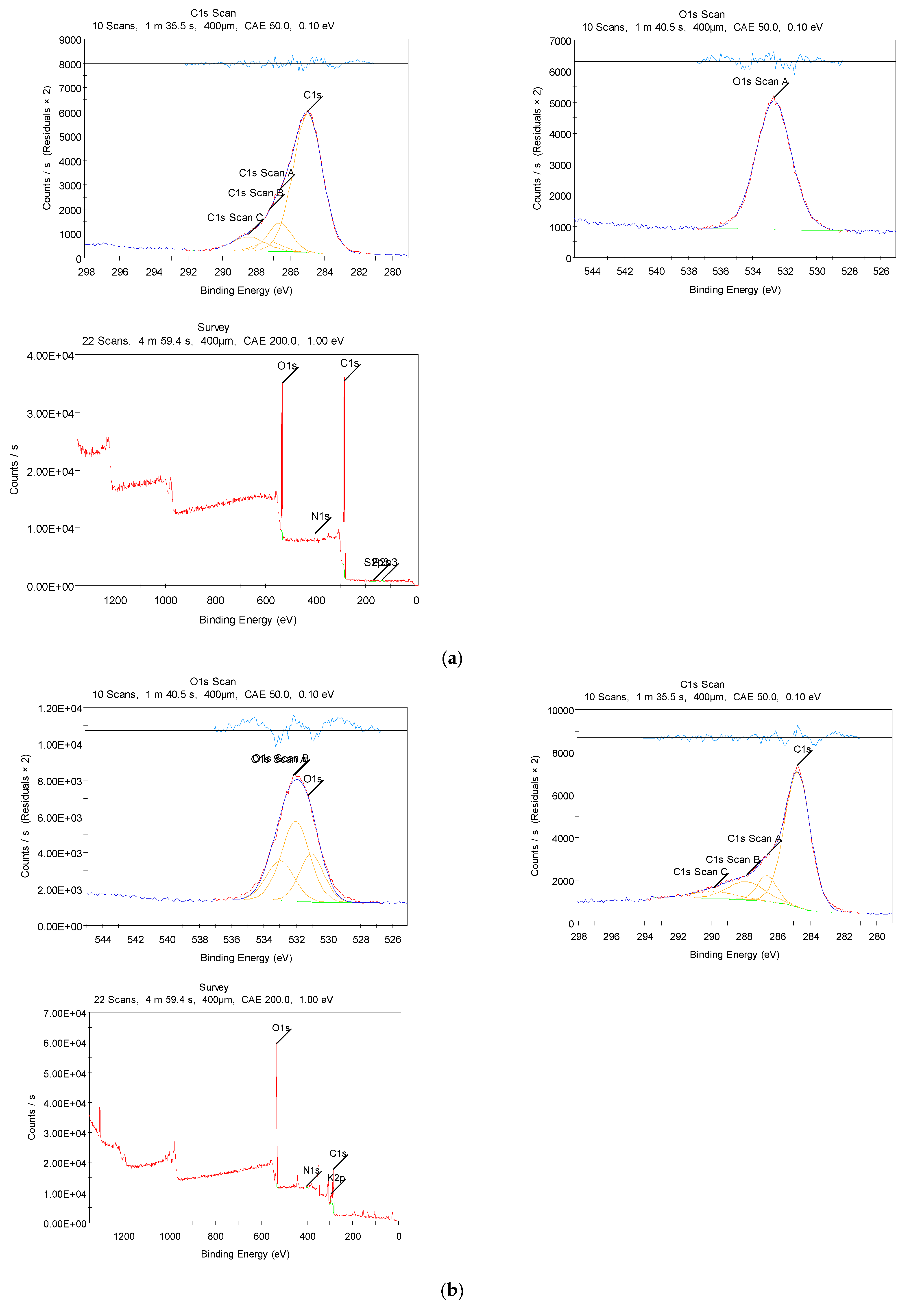 Crystals 12 01355 g004a