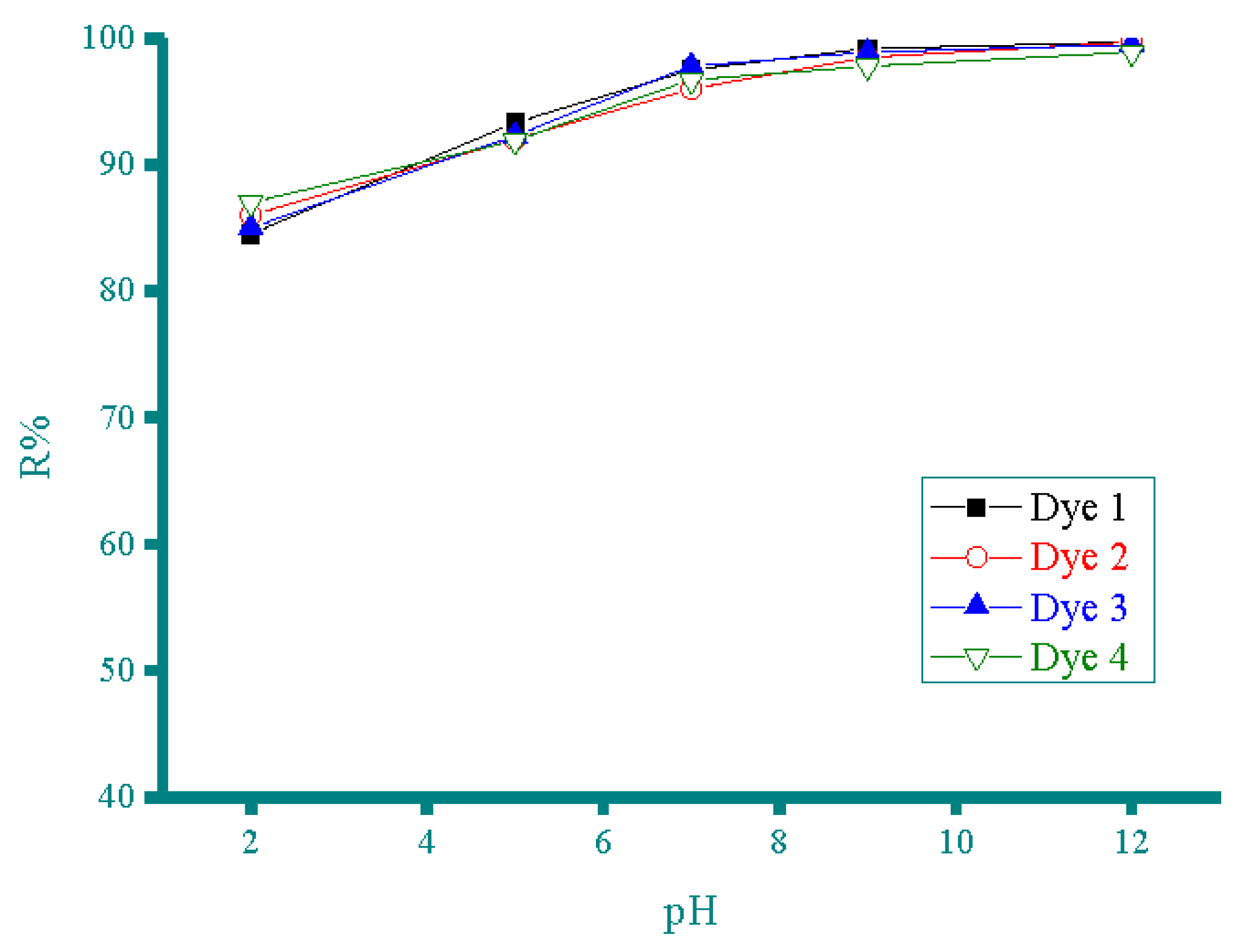Crystals 12 01355 g009