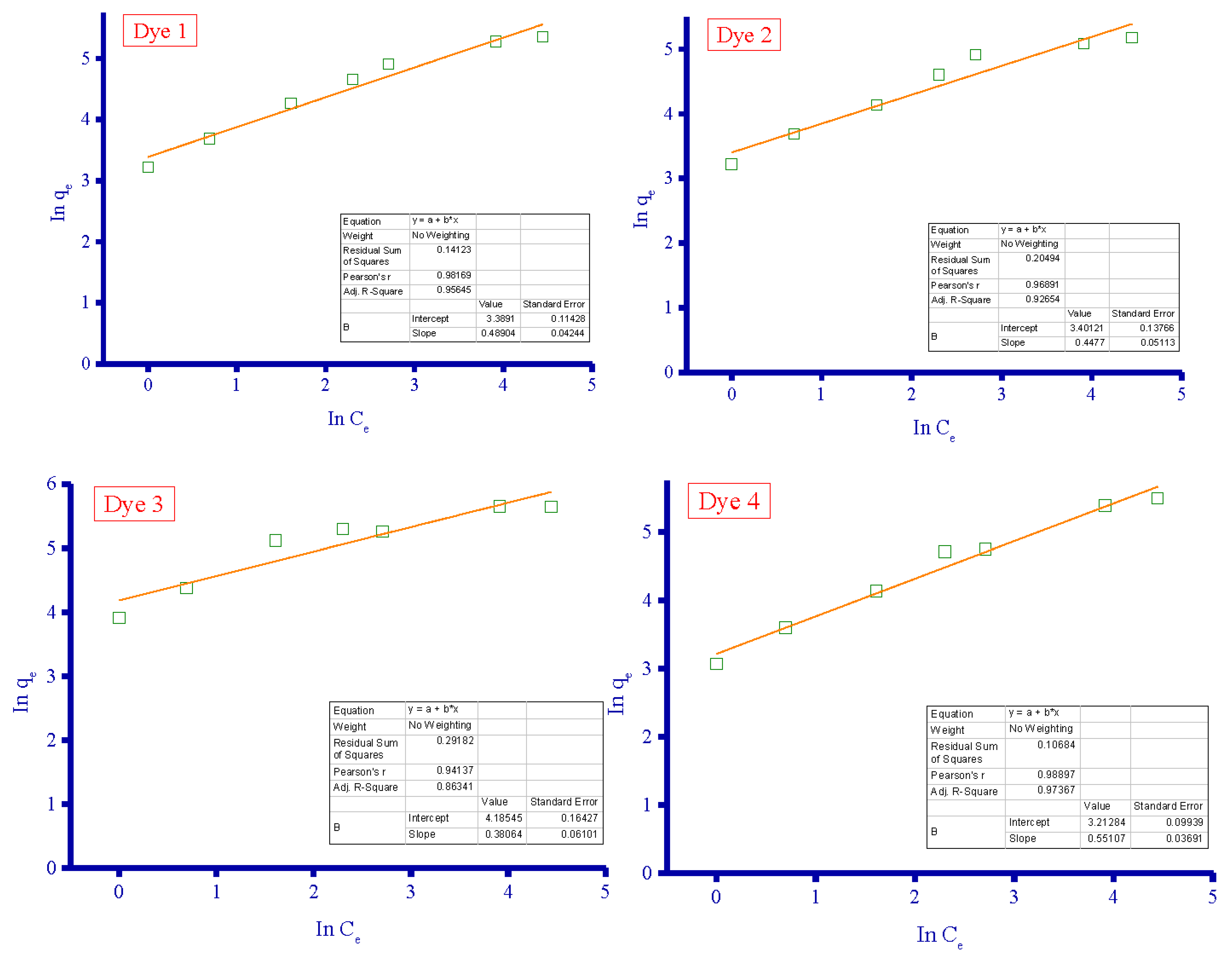 Crystals 12 01355 g012