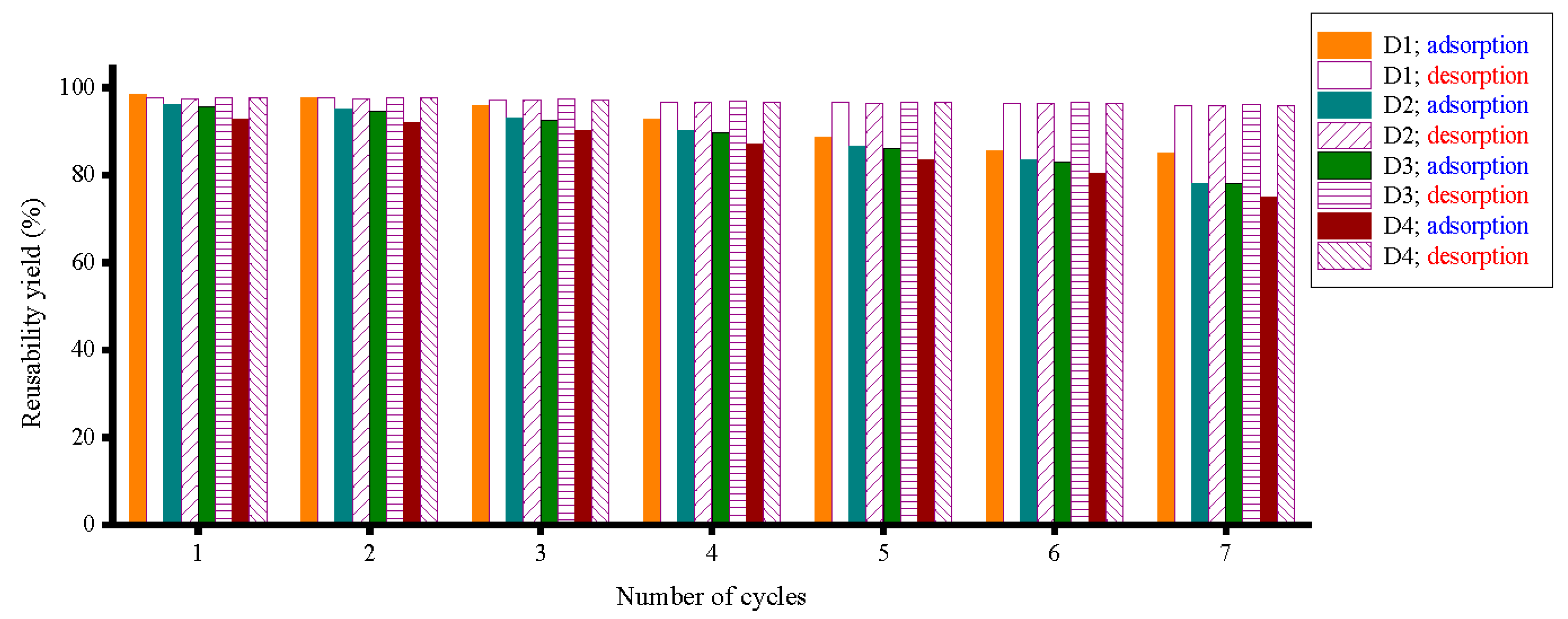 Crystals 12 01355 g013