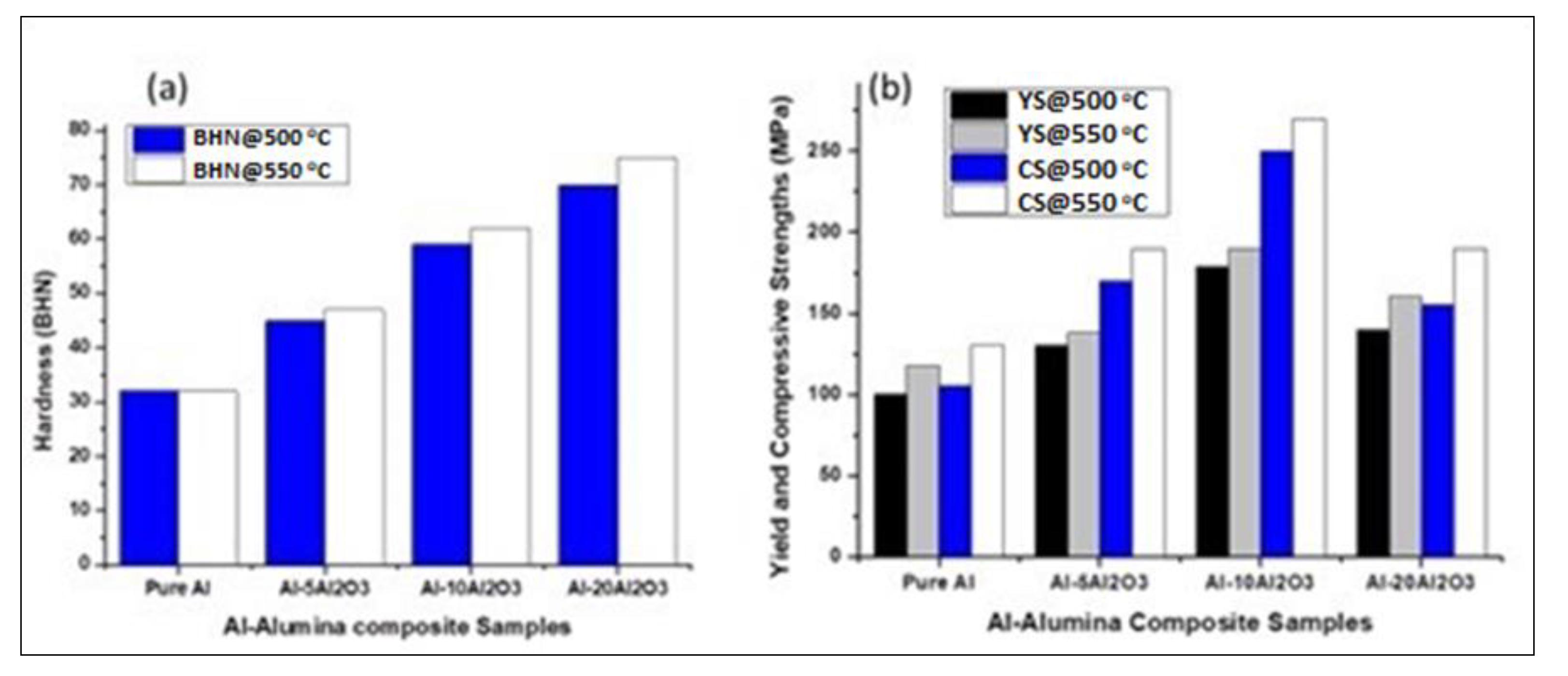 Crystals 12 01357 g002