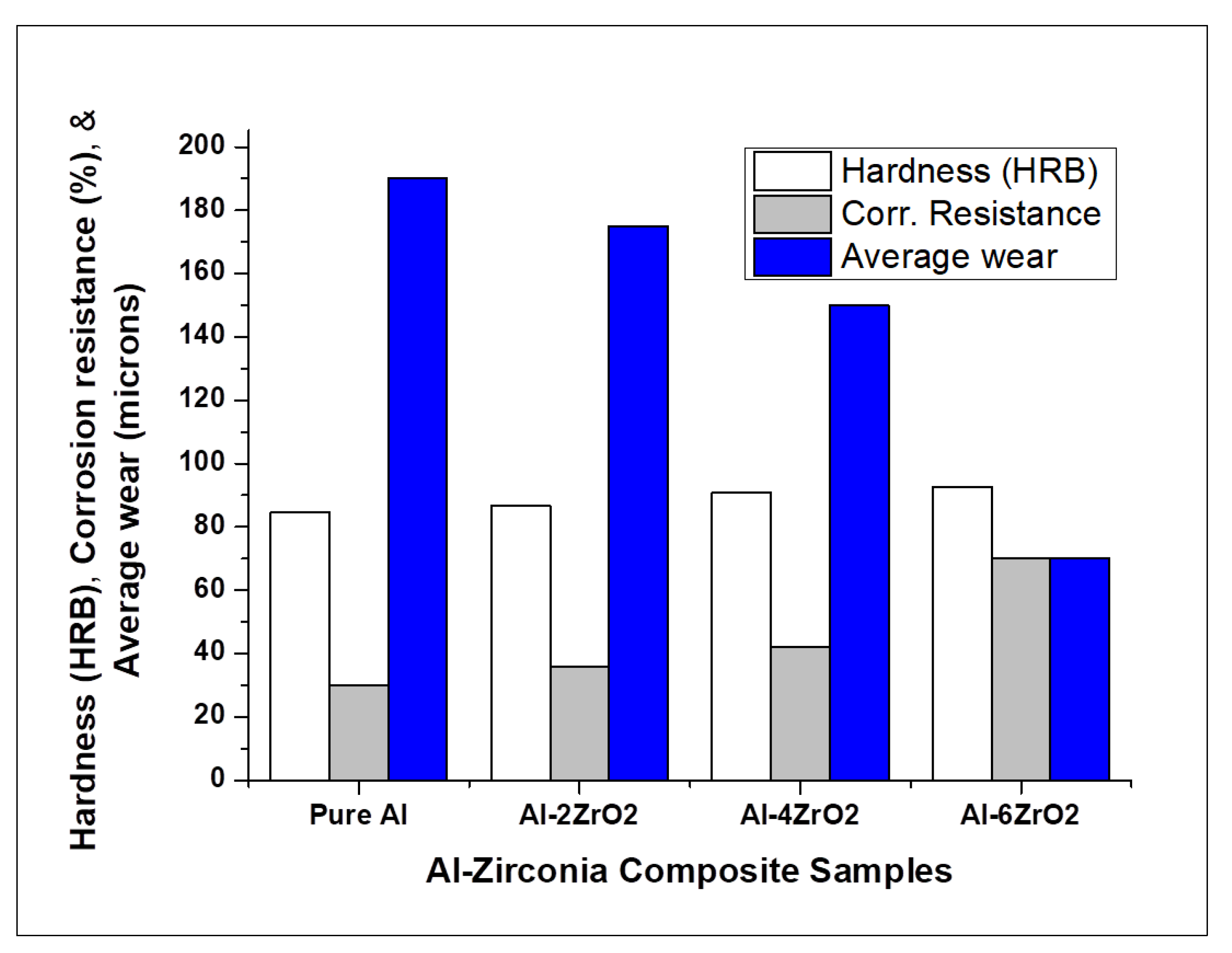 Crystals 12 01357 g004
