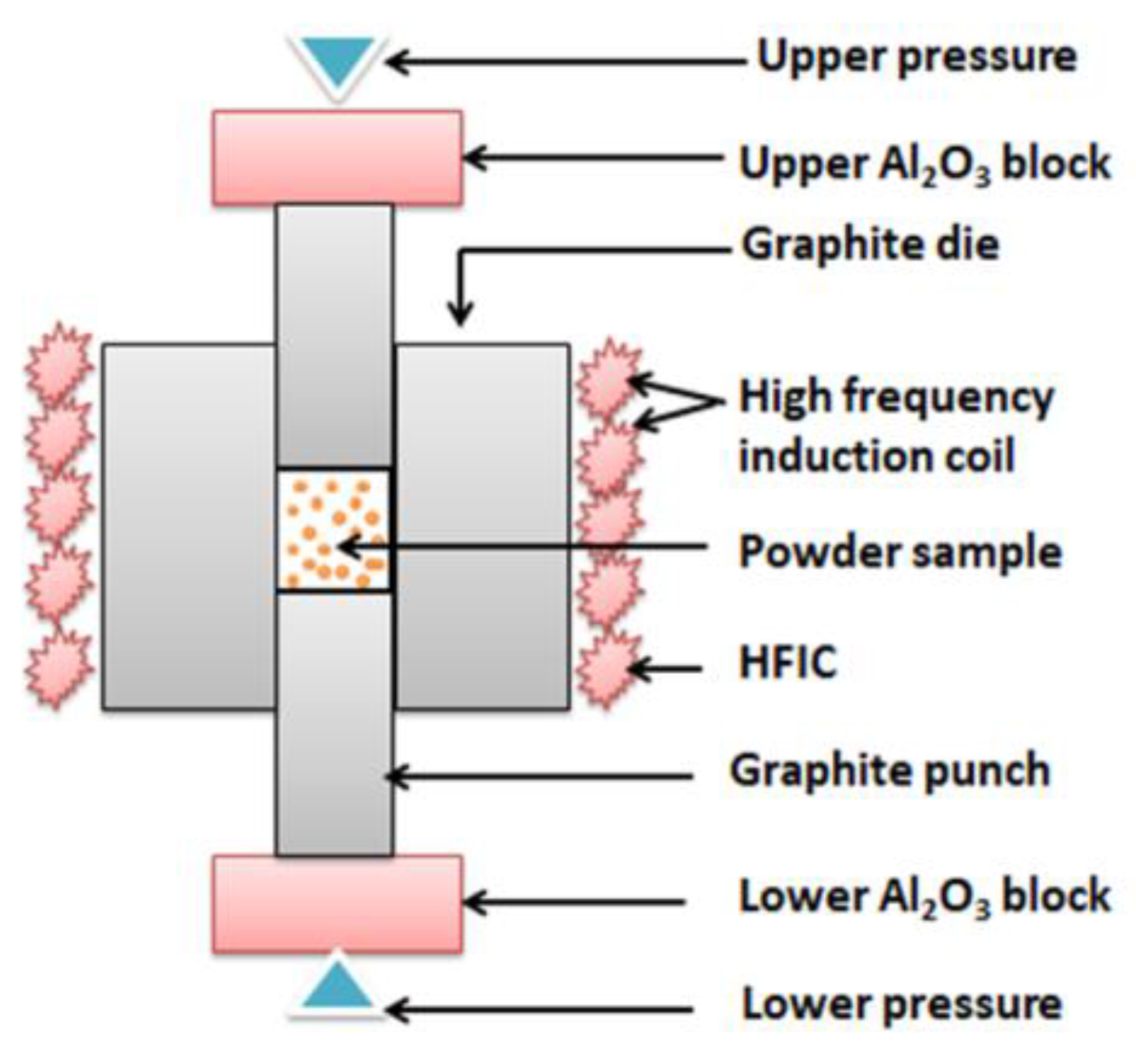 Crystals 12 01357 g007