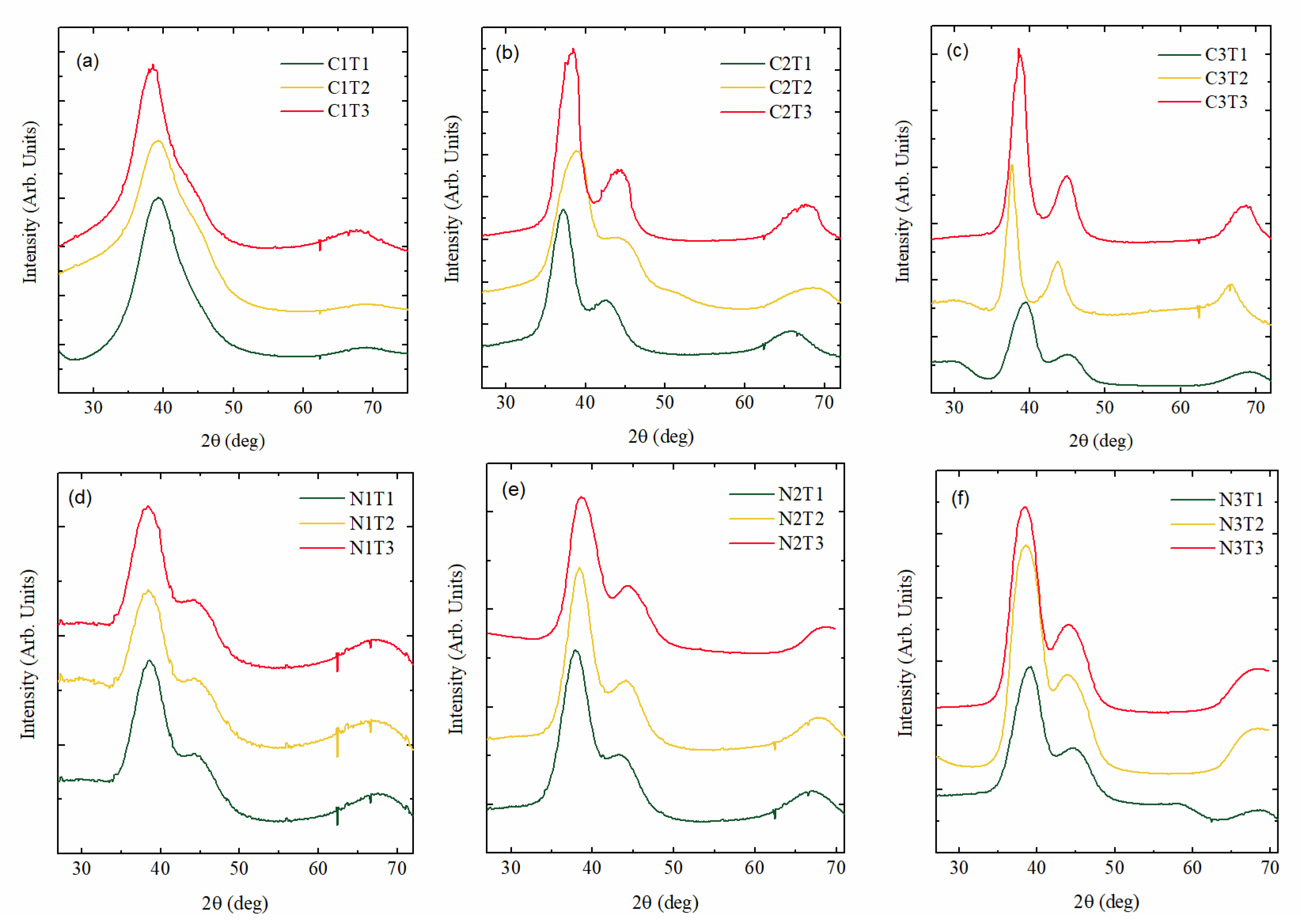 Crystals 12 01361 g003 Crystals 12 01361 g003