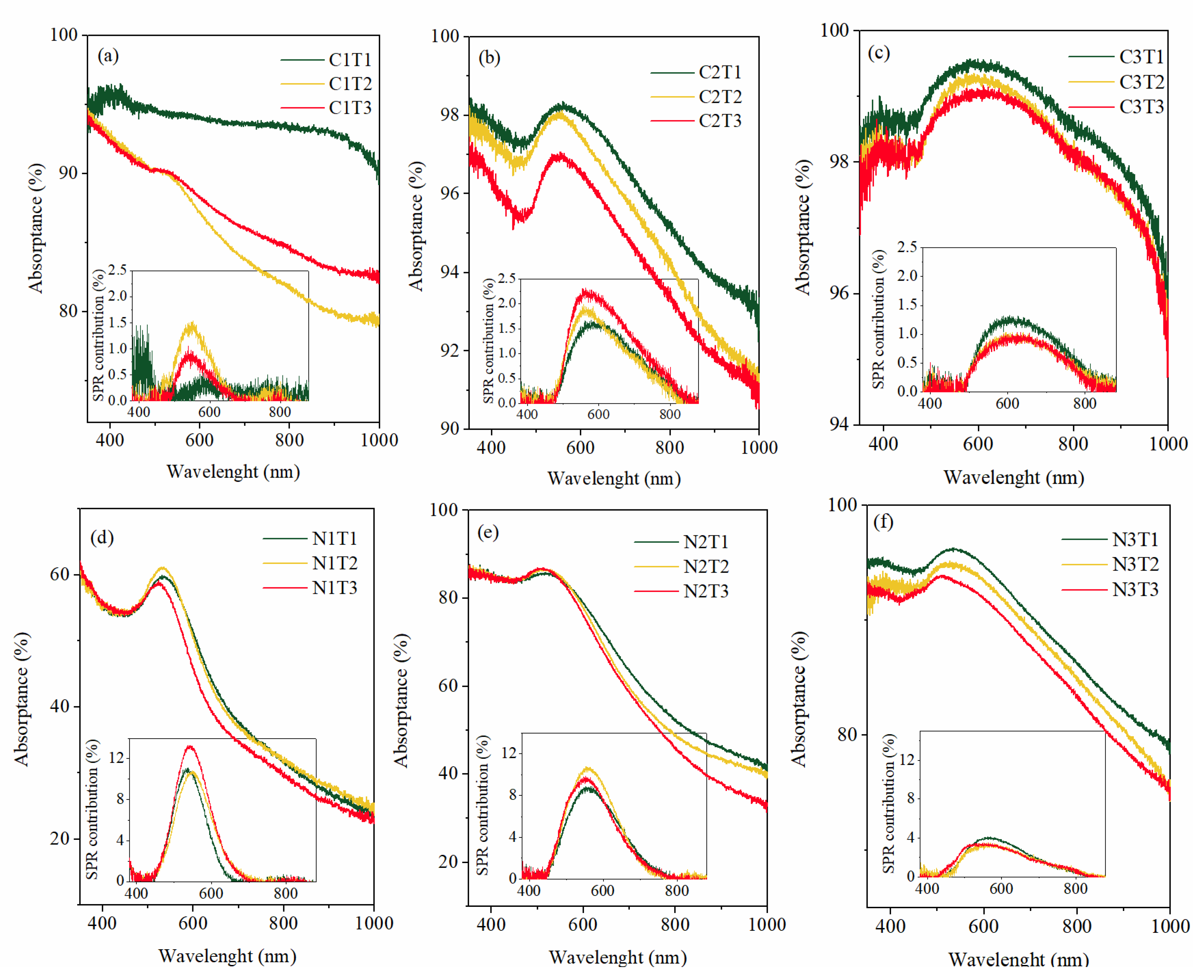 Crystals 12 01361 g004 Crystals 12 01361 g004