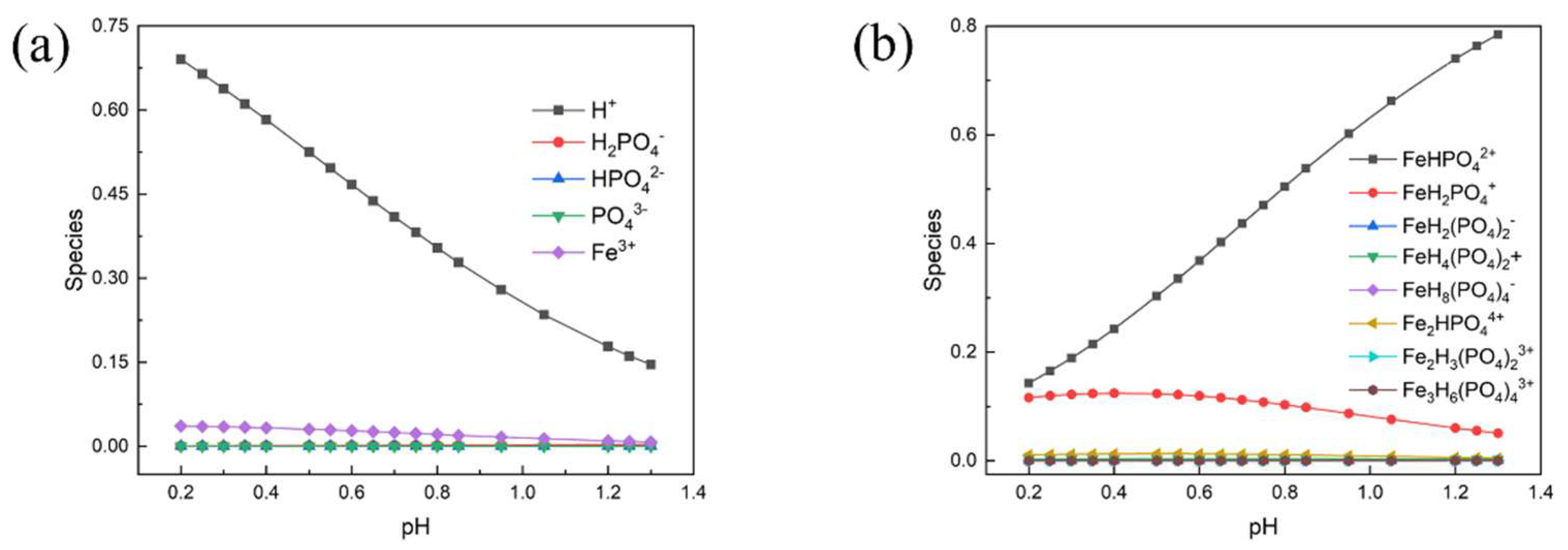 Crystals 12 01369 g002