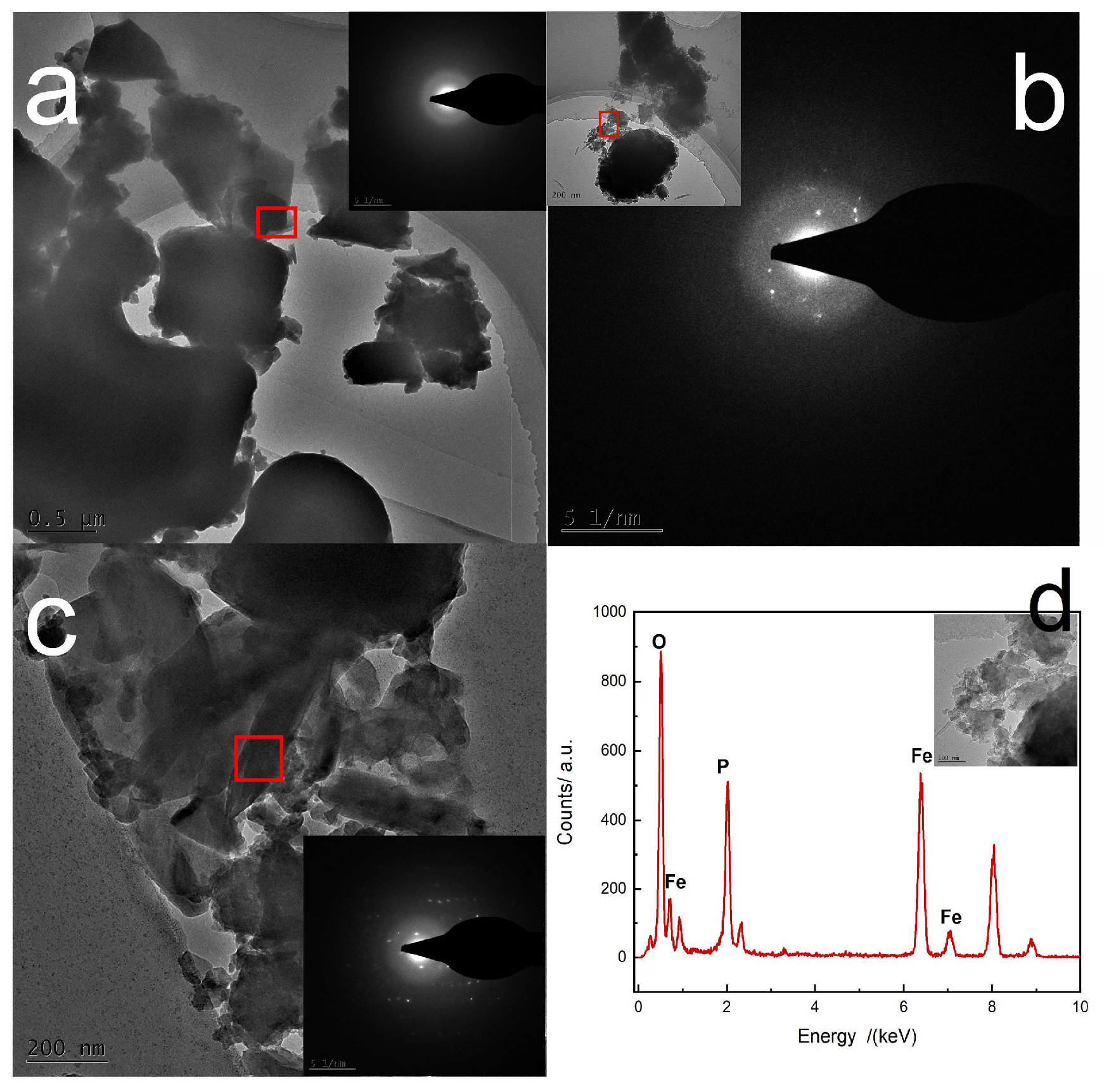 Crystals 12 01369 g006