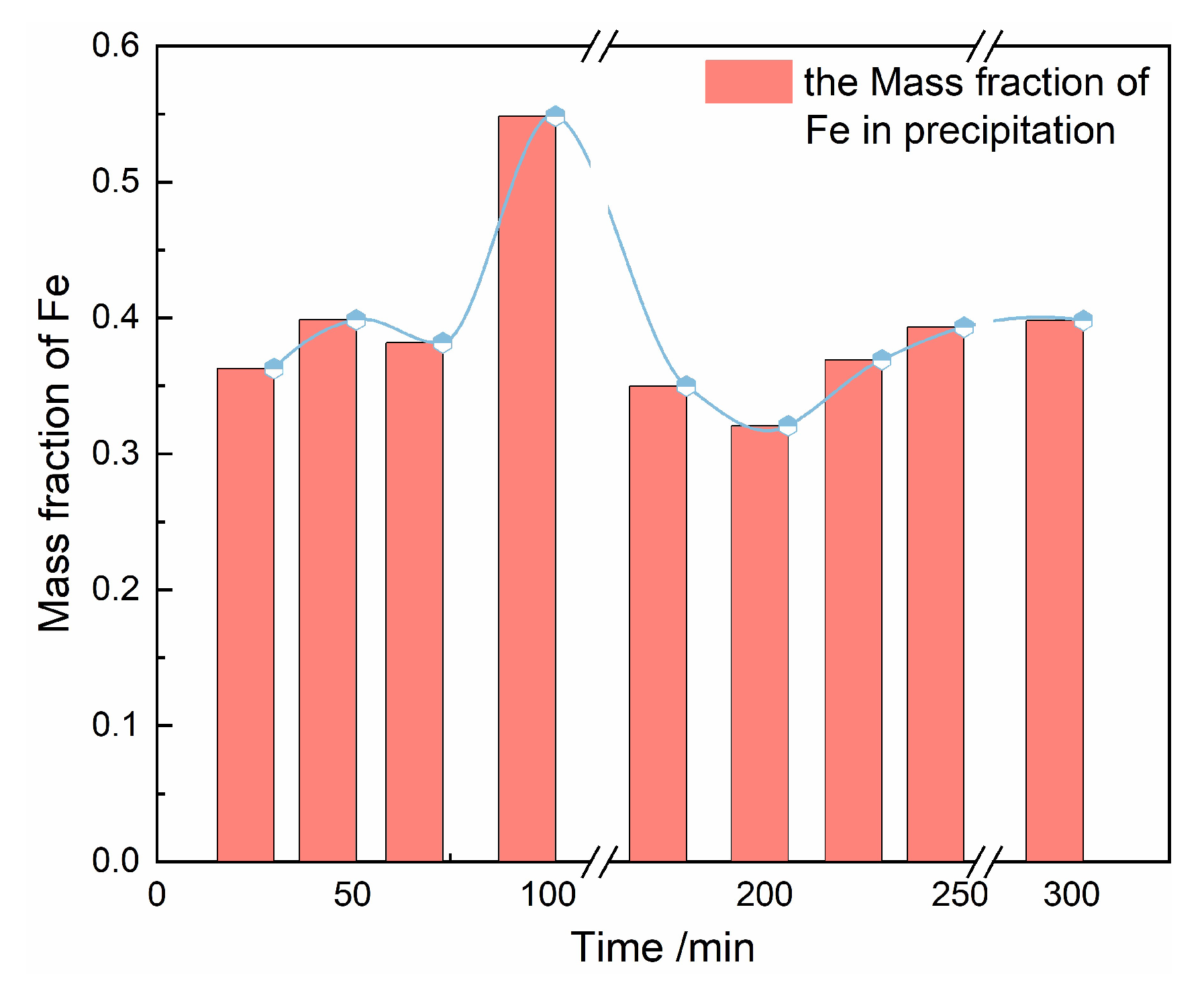Crystals 12 01369 g009