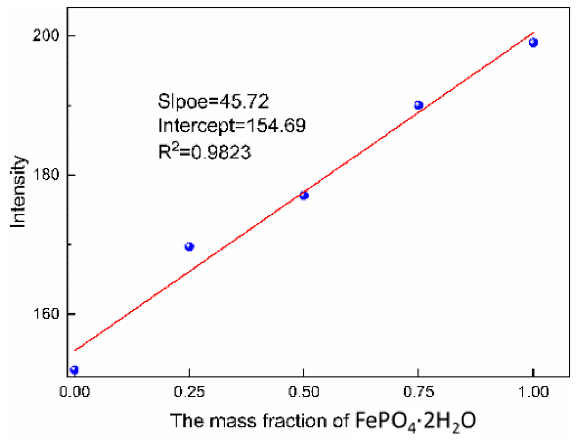 Crystals 12 01369 g012