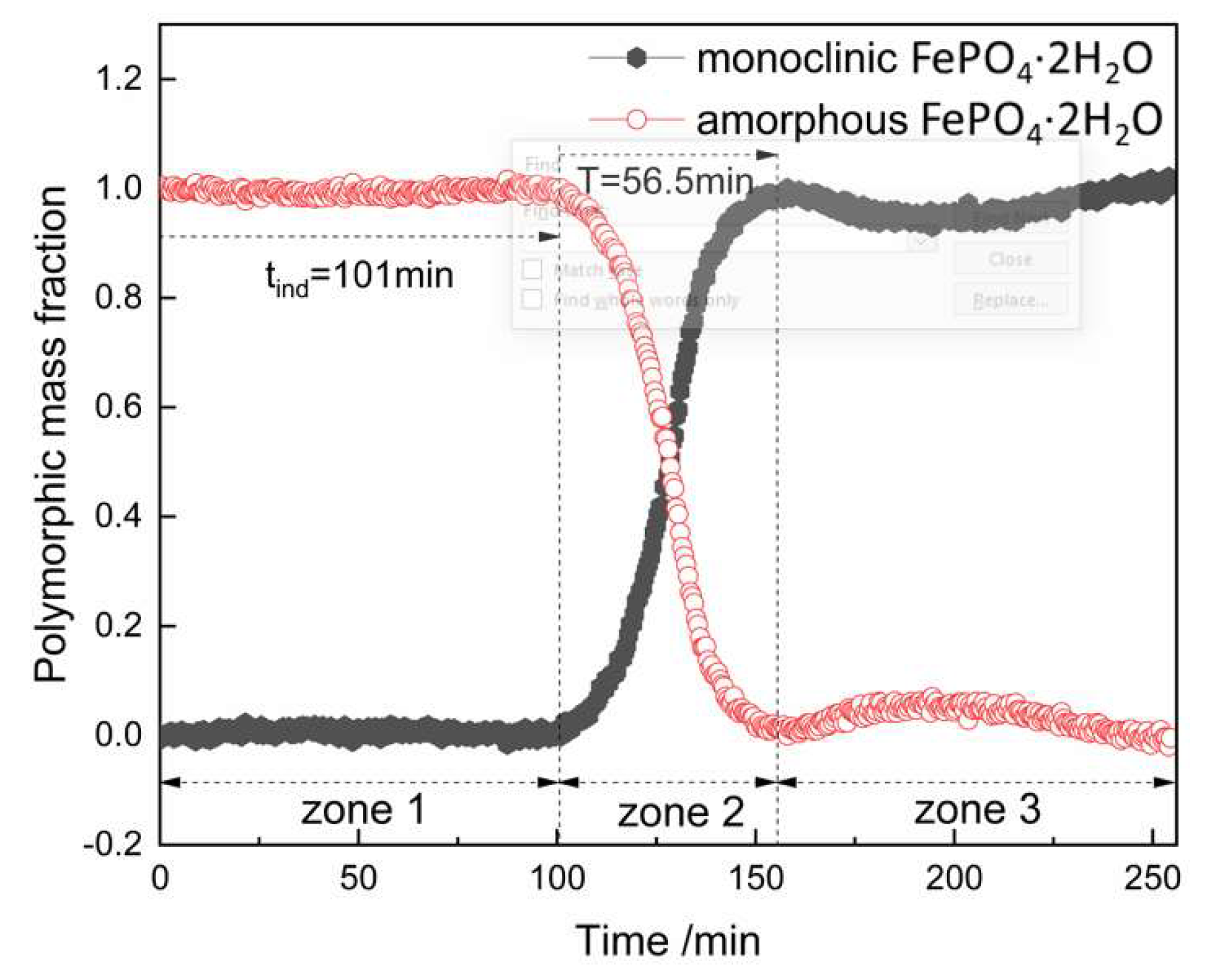 Crystals 12 01369 g013