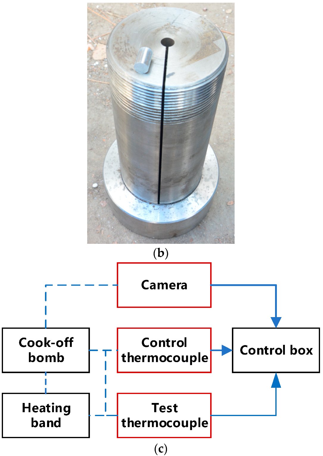 Crystals 12 01375 g001b