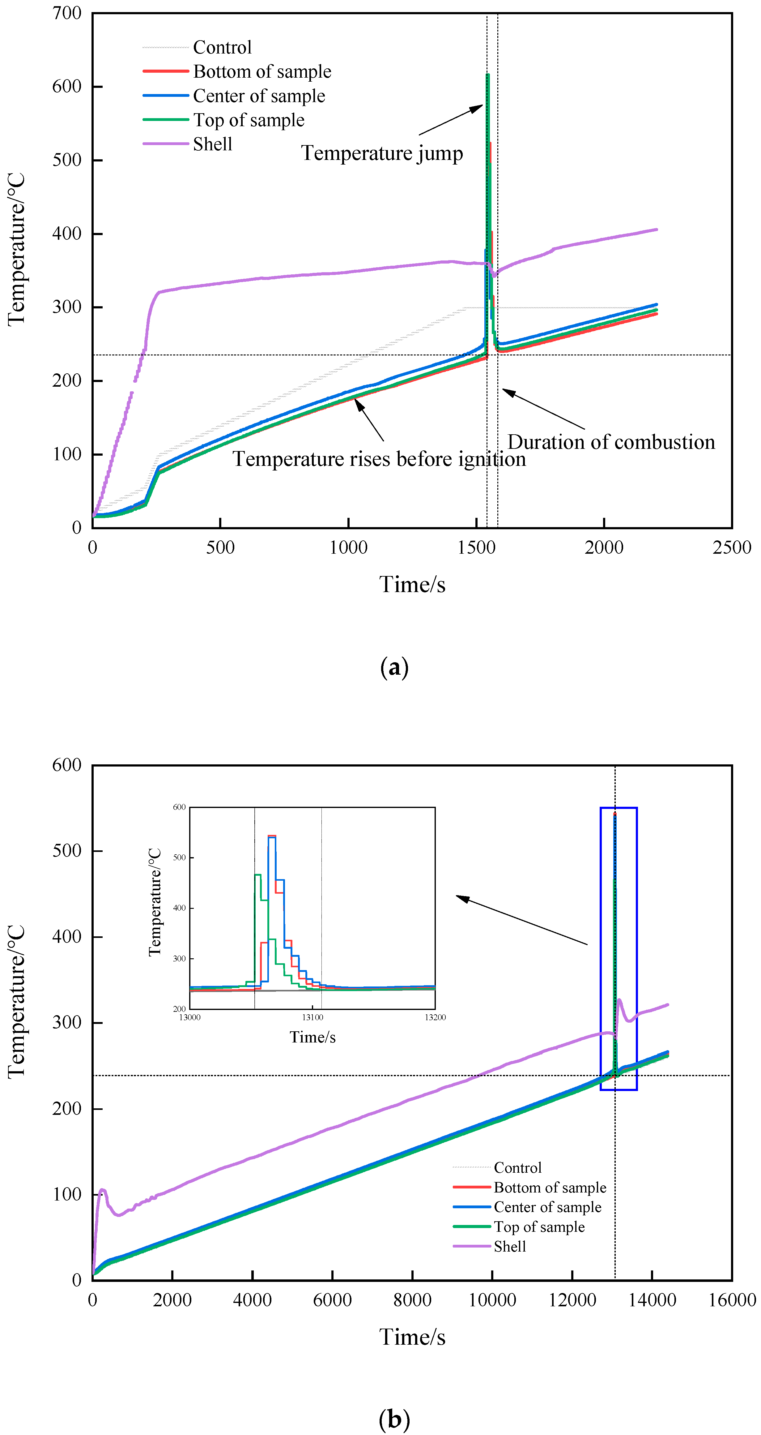 Crystals 12 01375 g004a