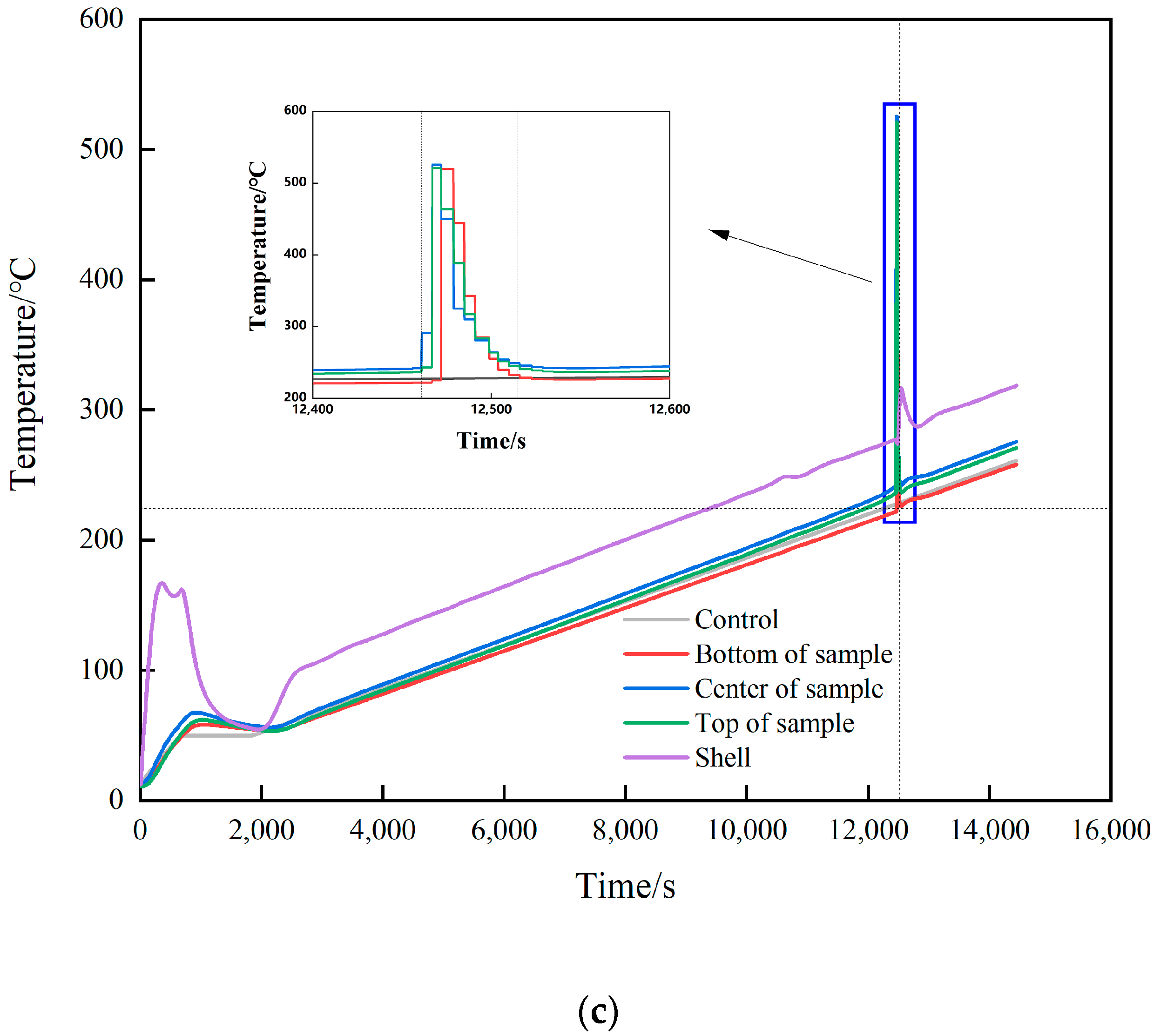 Crystals 12 01375 g004b