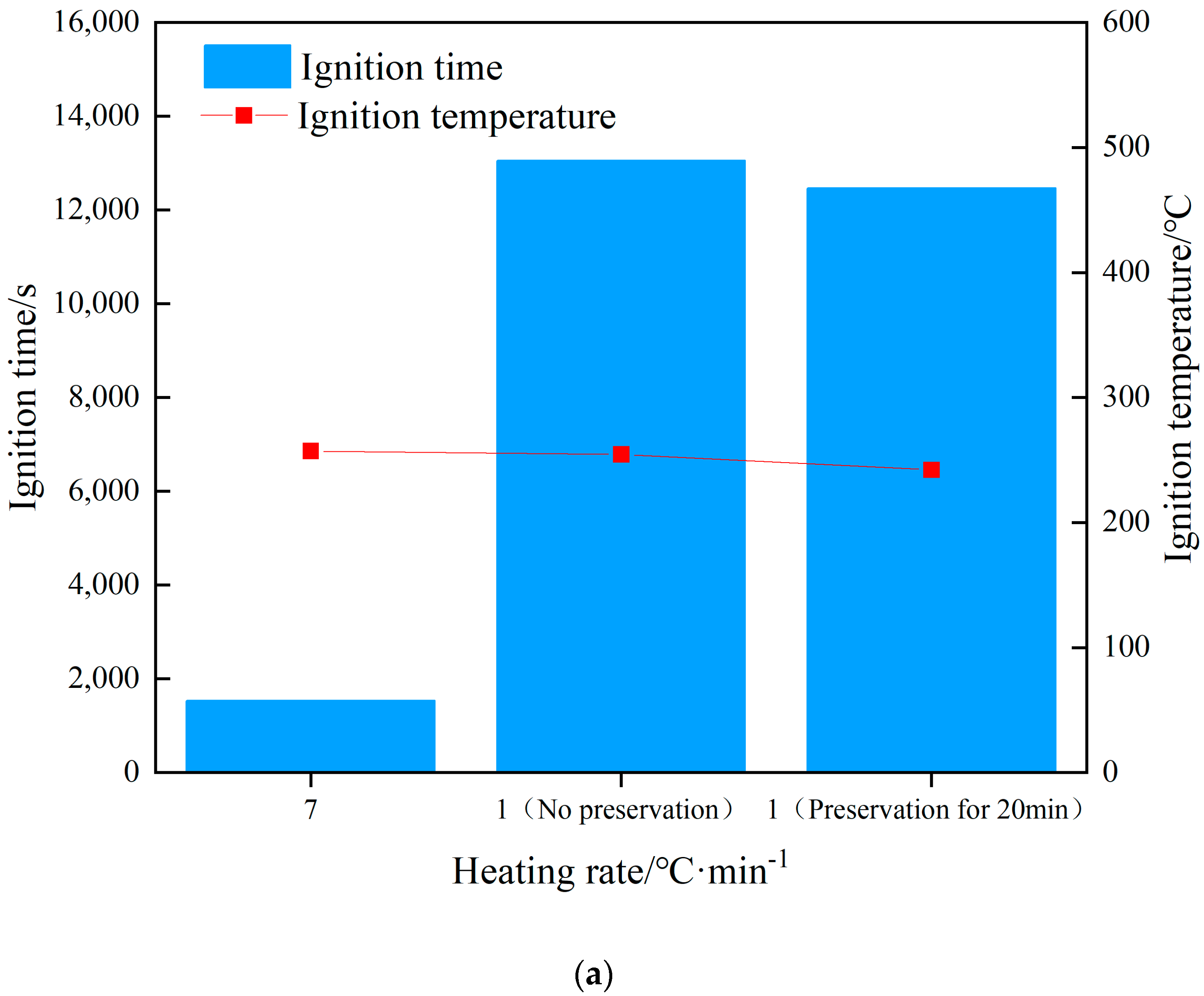 Crystals 12 01375 g005a