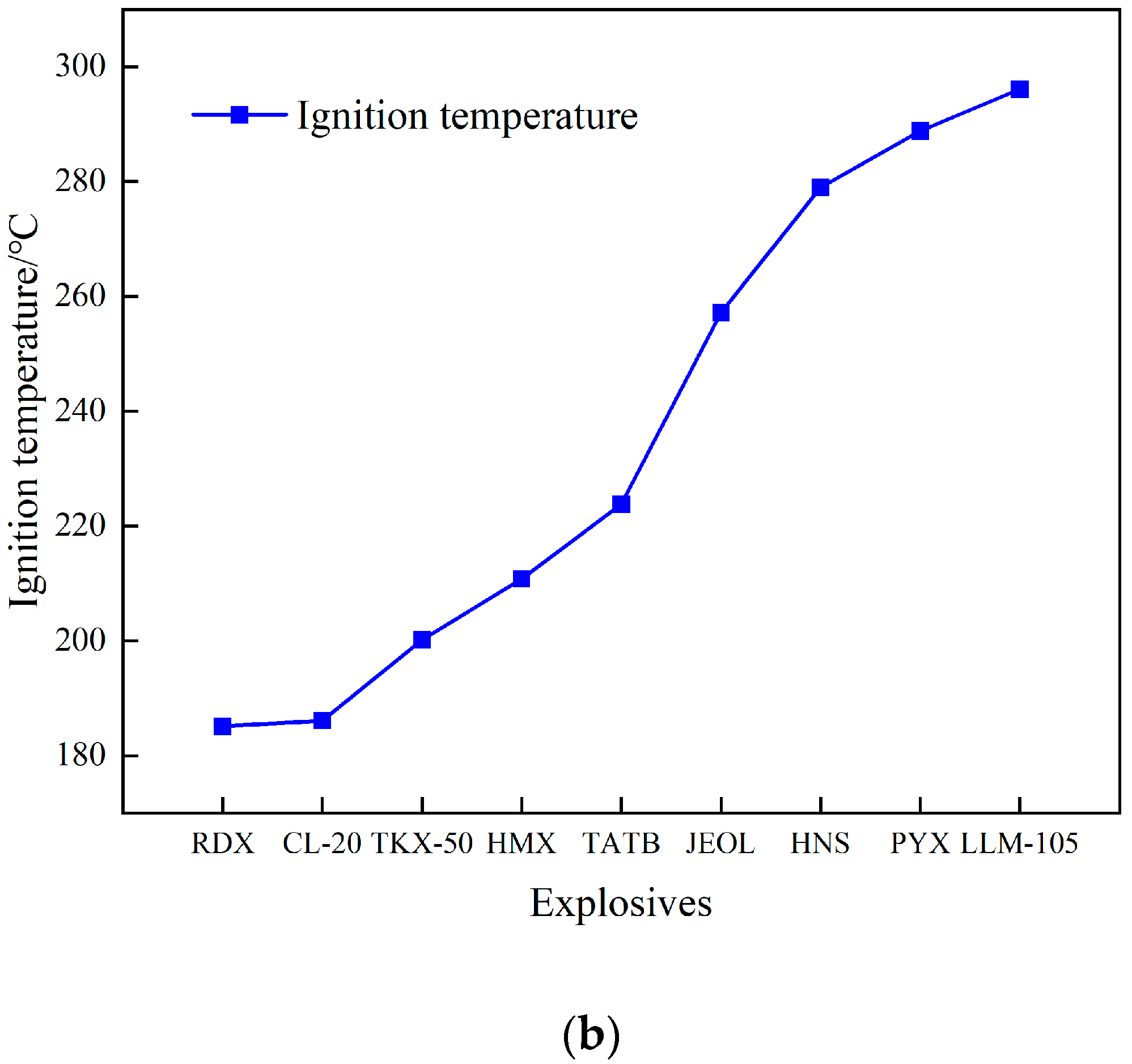 Crystals 12 01375 g005b