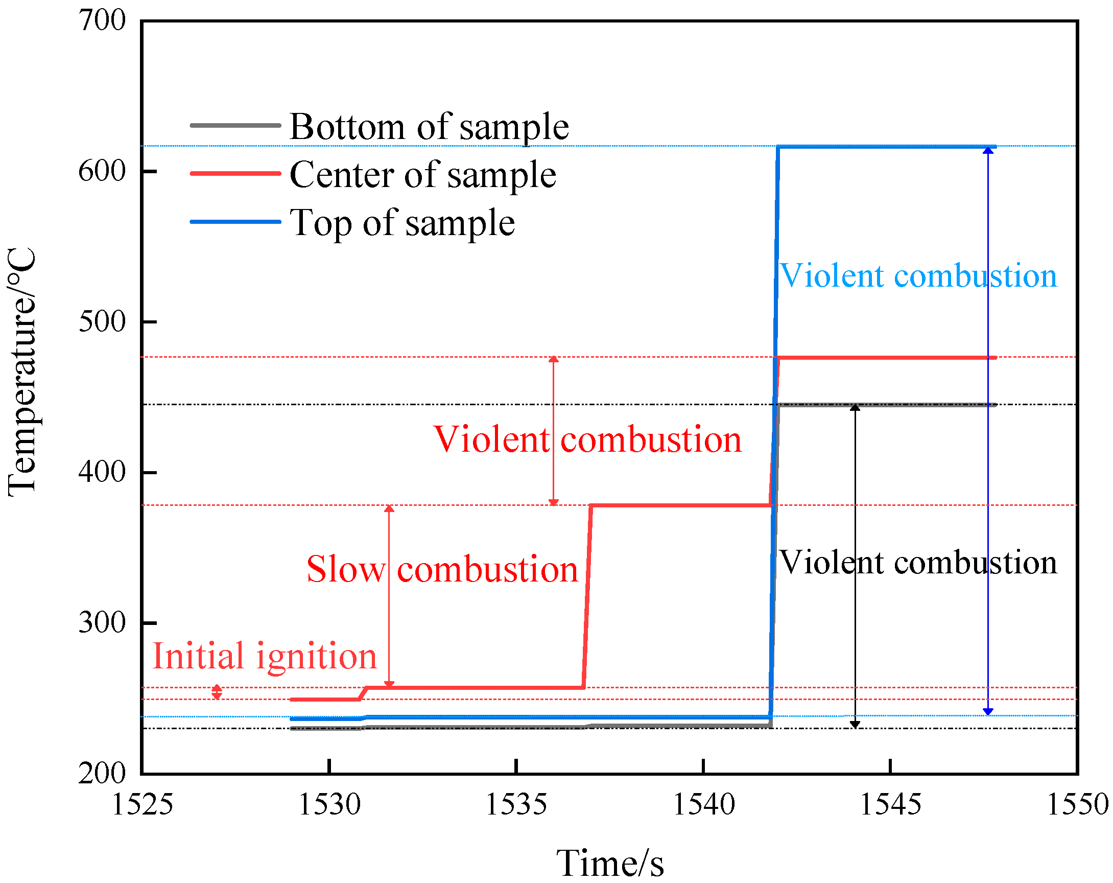 Crystals 12 01375 g006