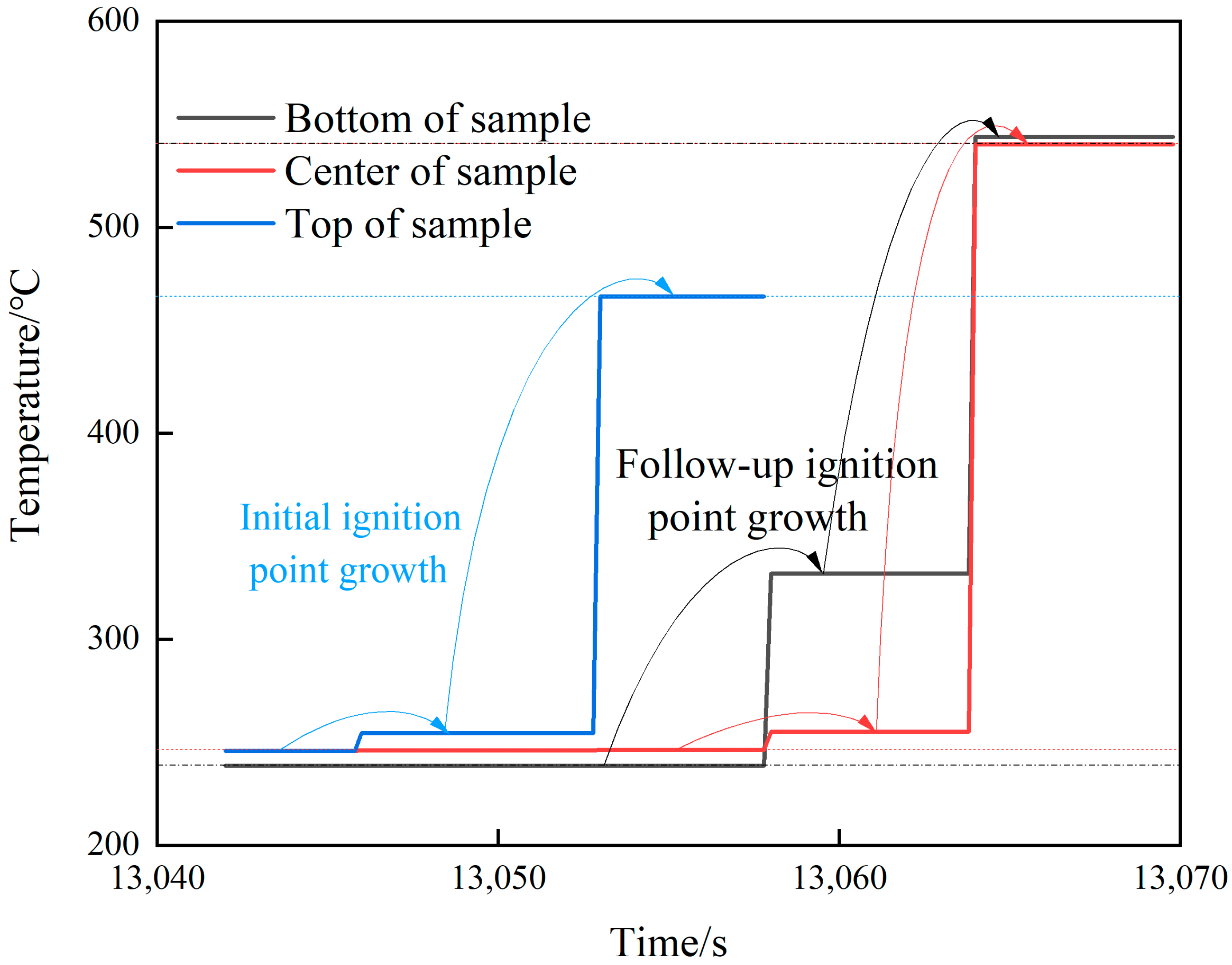 Crystals 12 01375 g008