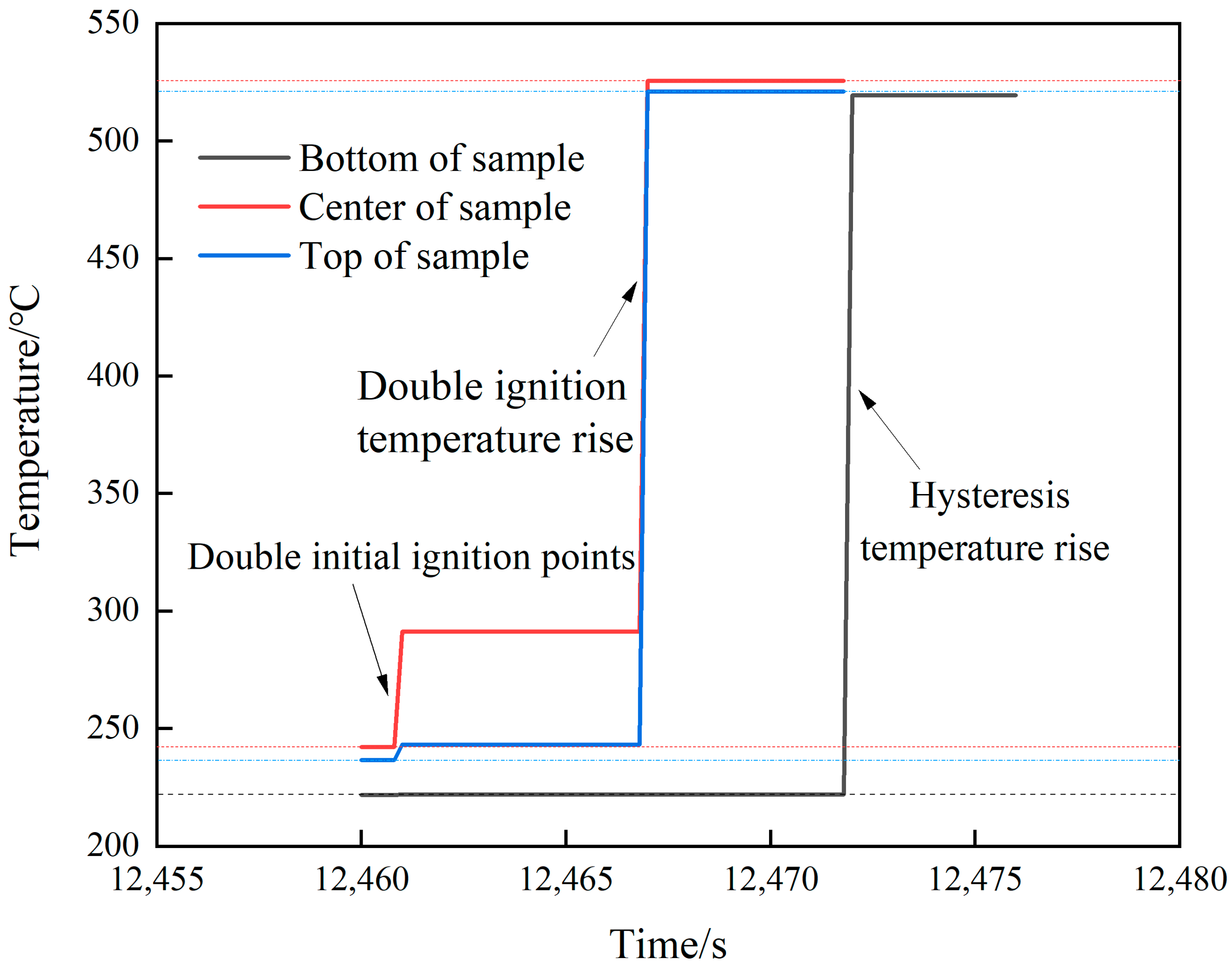 Crystals 12 01375 g010