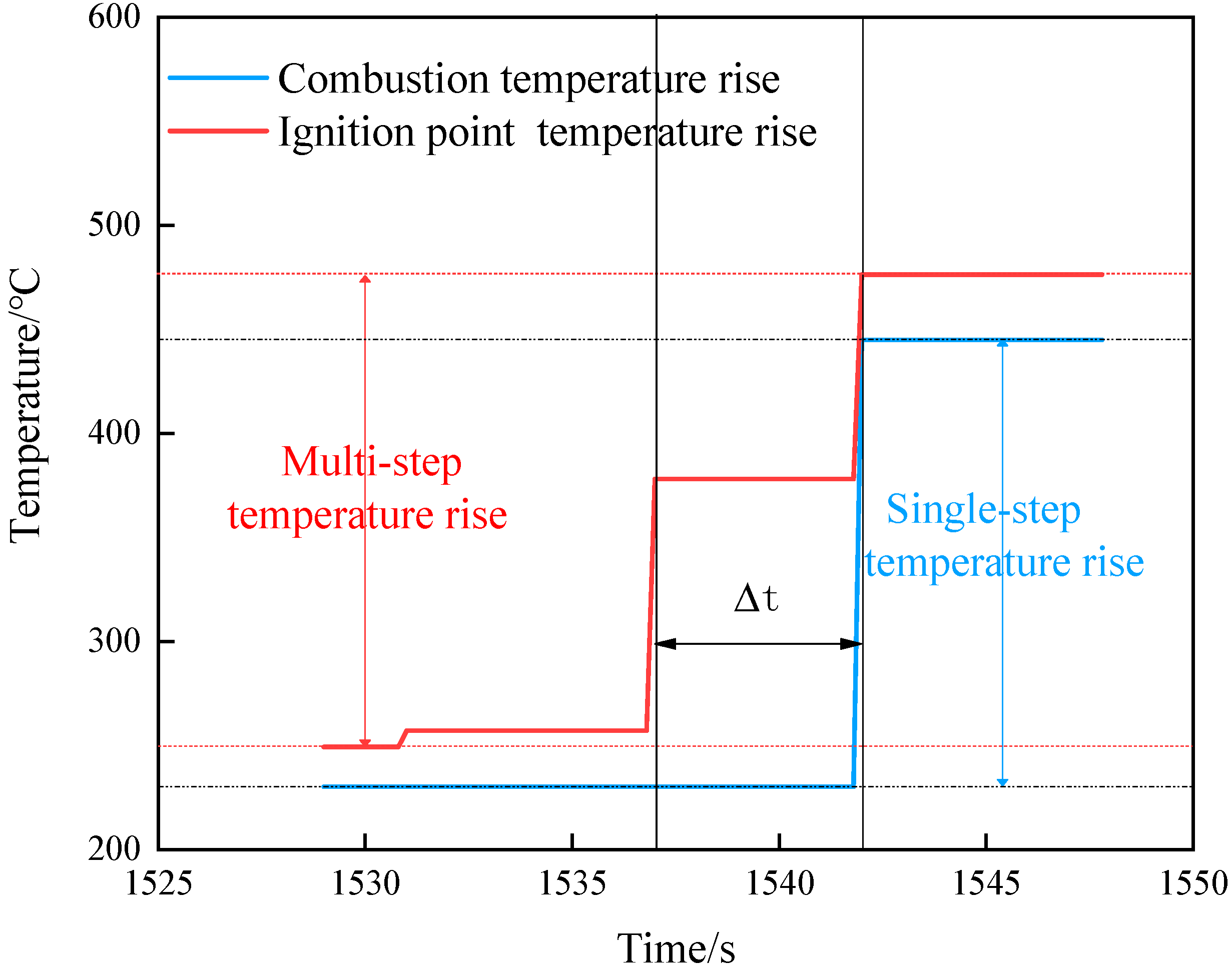 Crystals 12 01375 g012