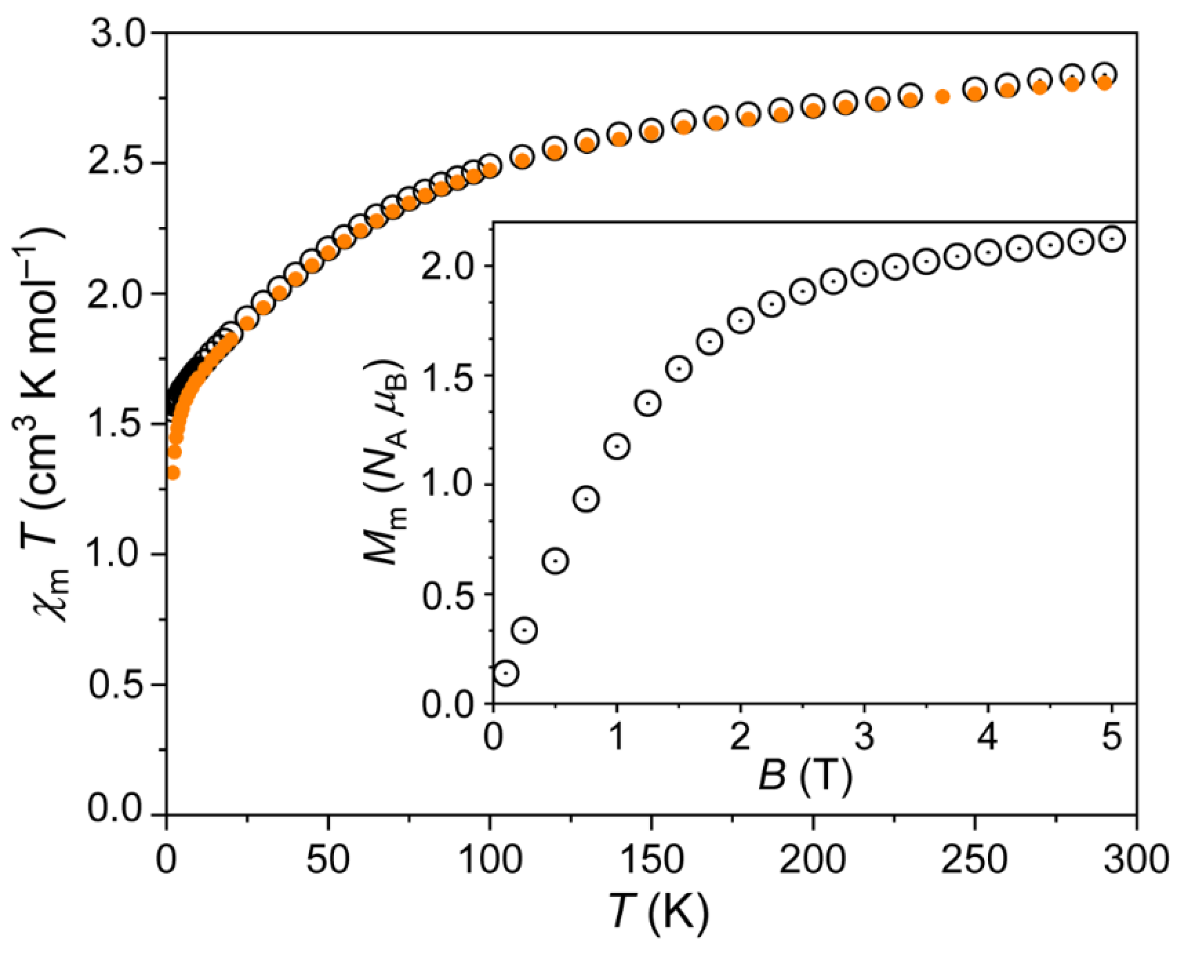 Crystals 12 01377 g005