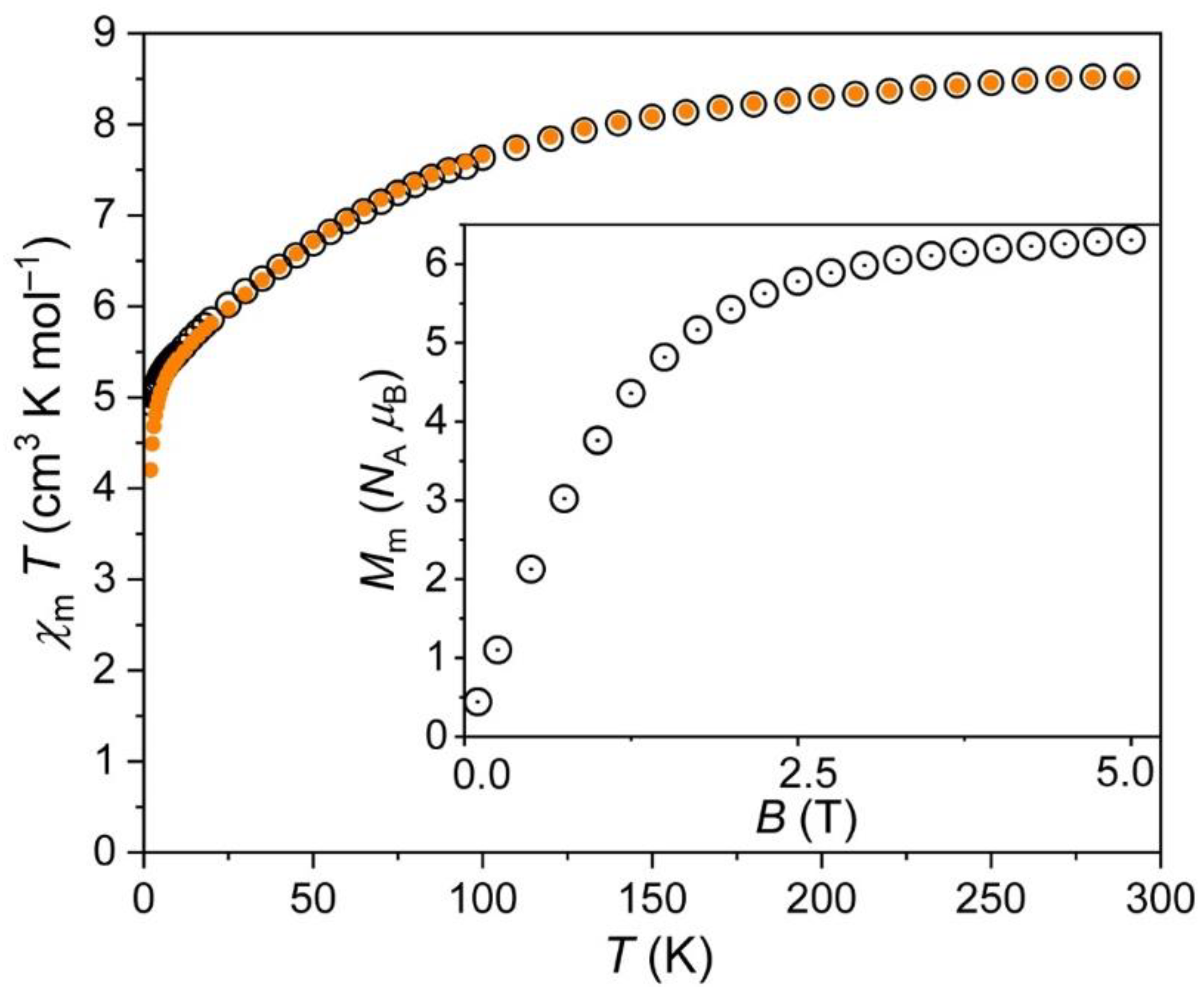 Crystals 12 01377 g006
