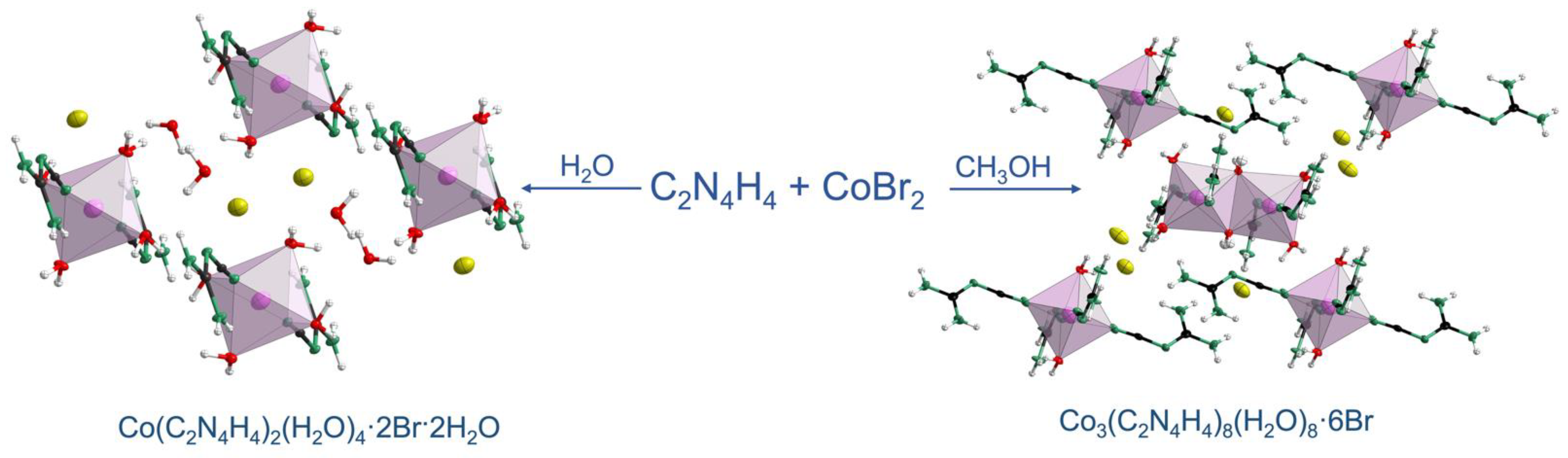 Crystals 12 01377 i001