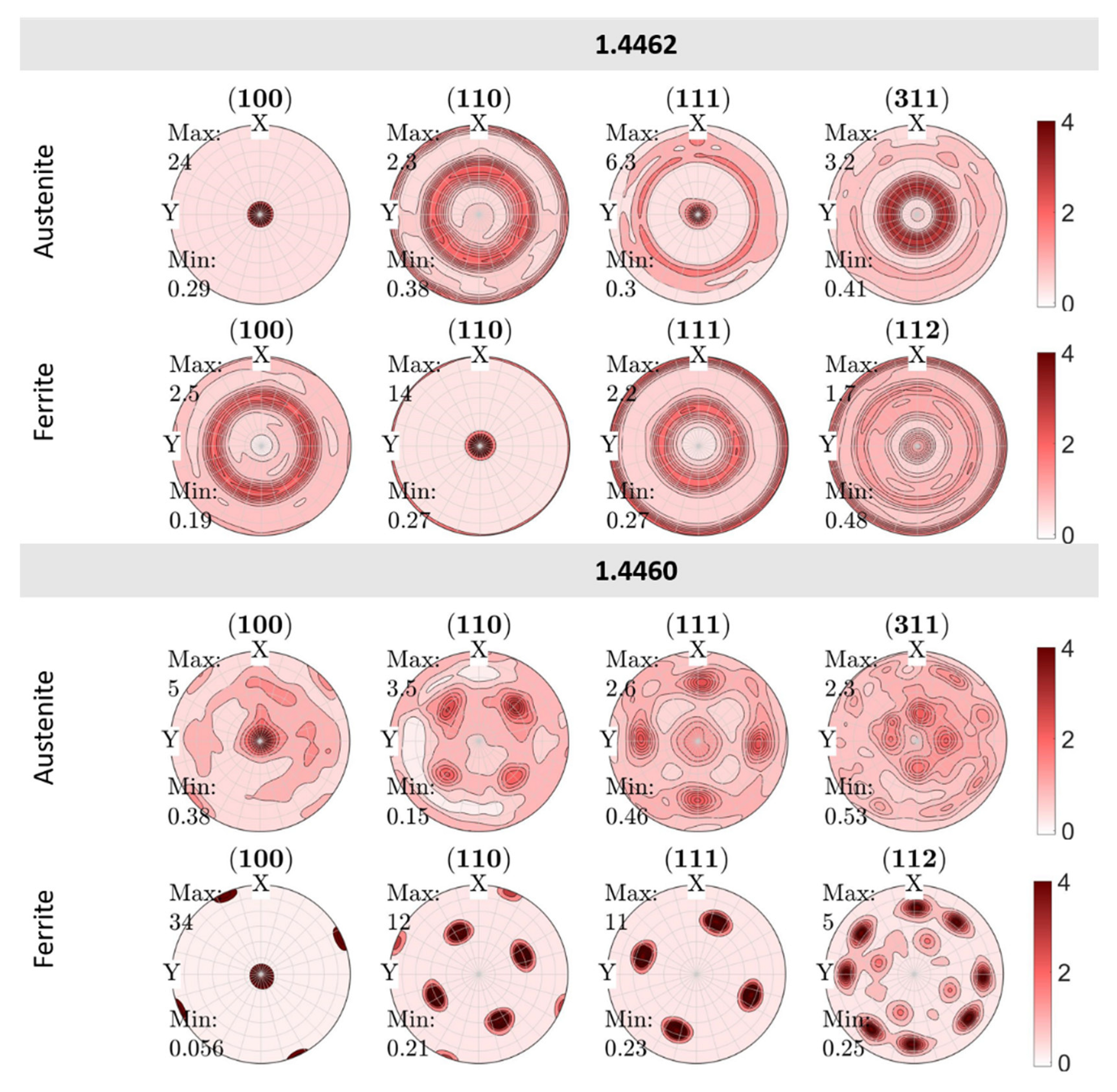Crystals 12 01378 g002