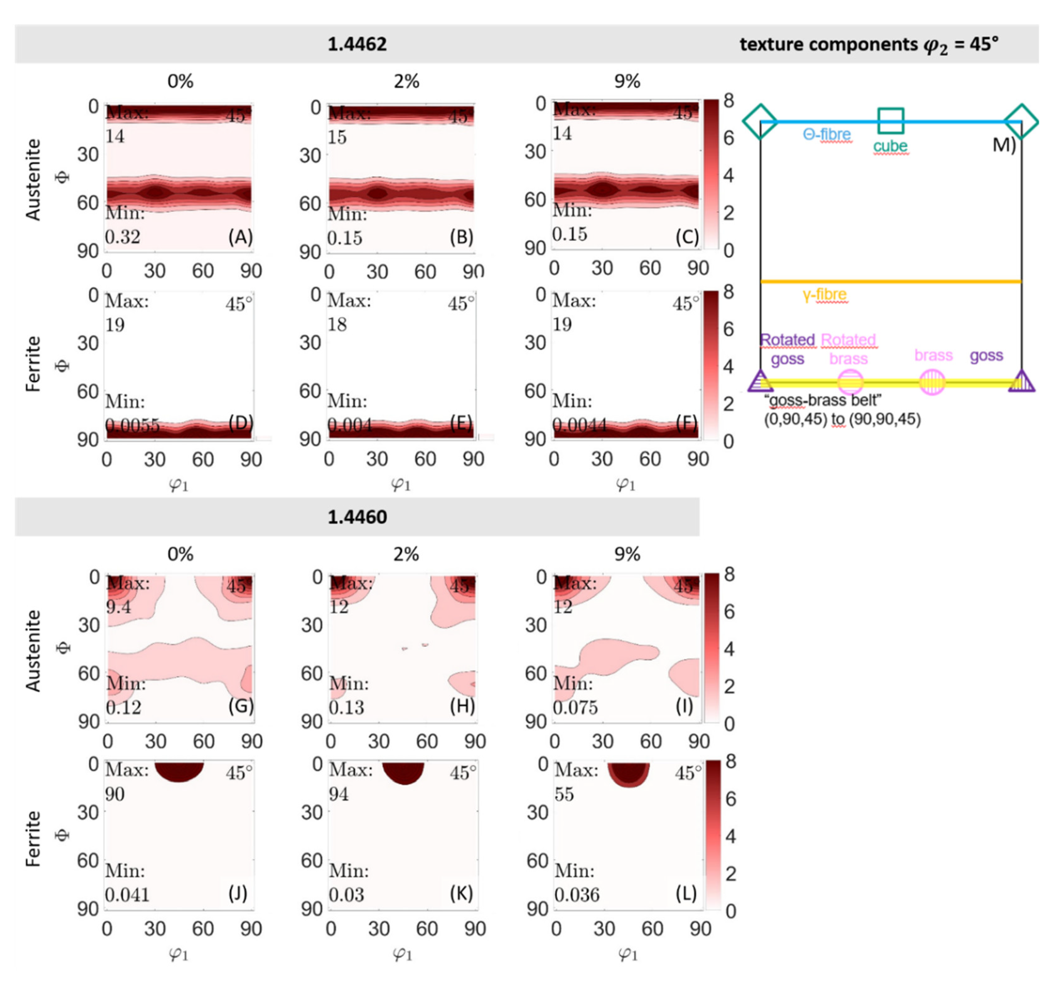Crystals 12 01378 g007
