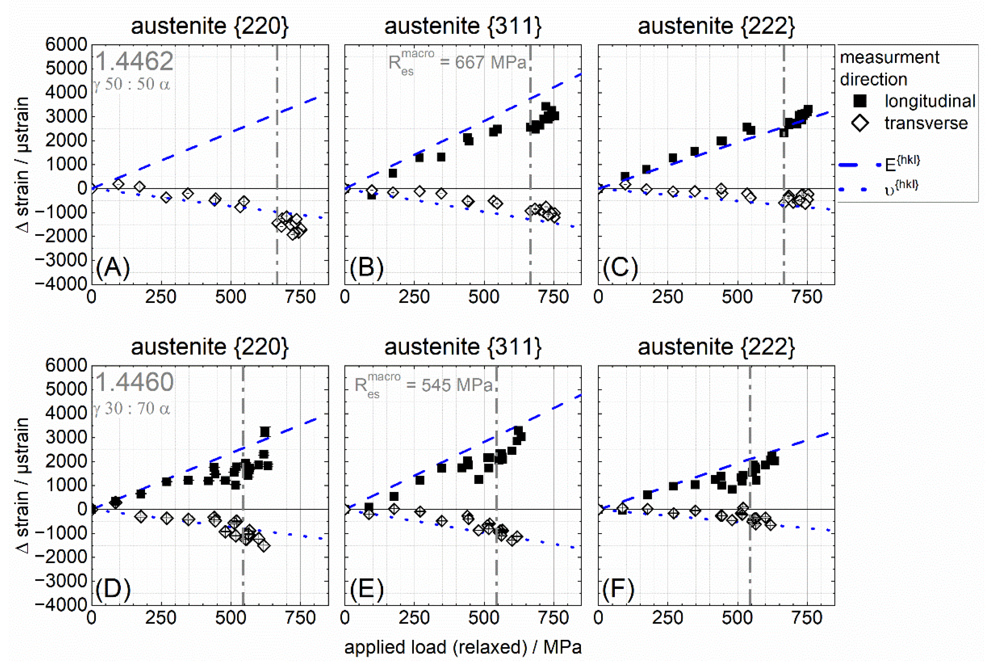 Crystals 12 01378 g008