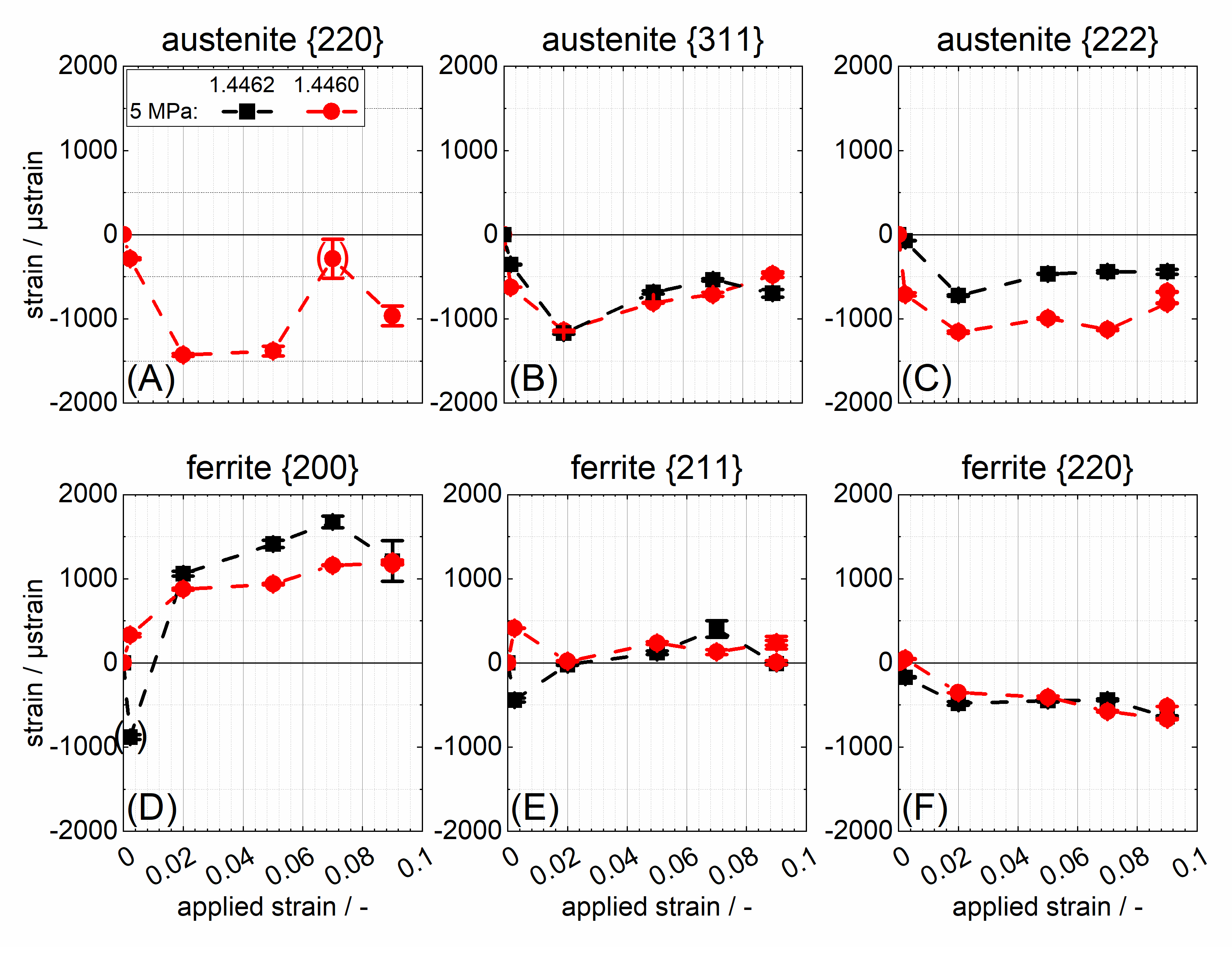 Crystals 12 01378 g010