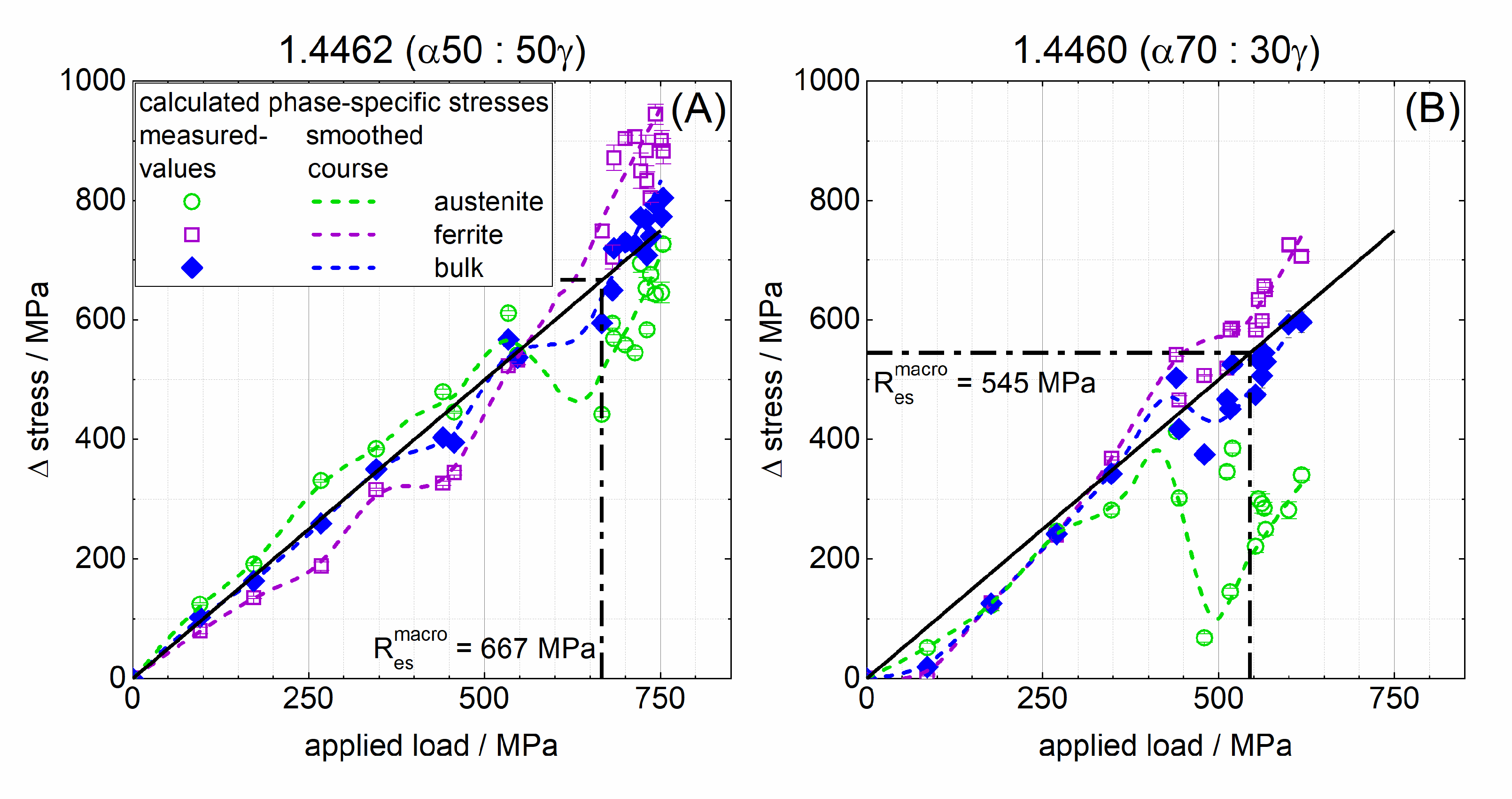 Crystals 12 01378 g011
