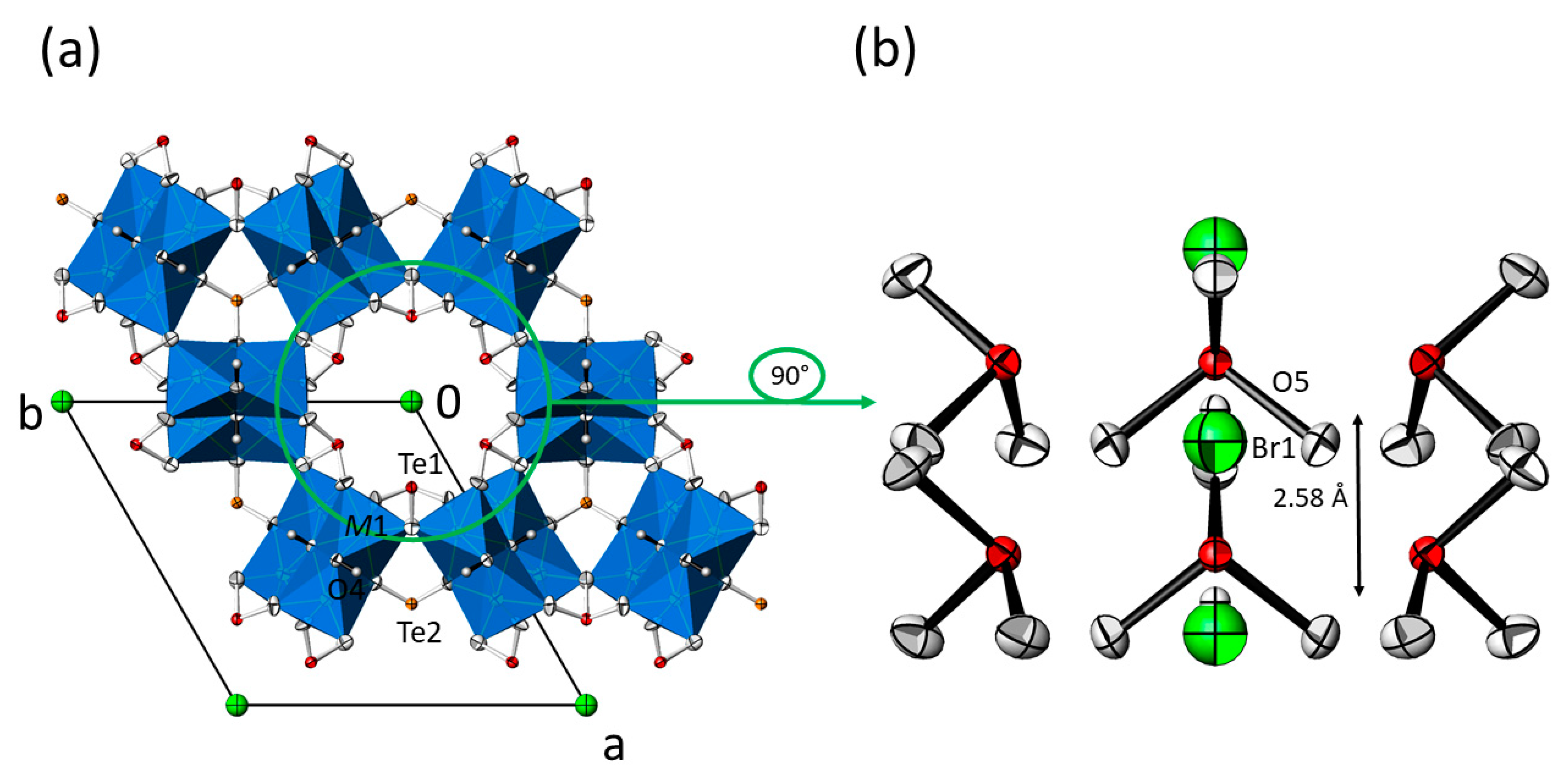 Crystals 12 01380 g005