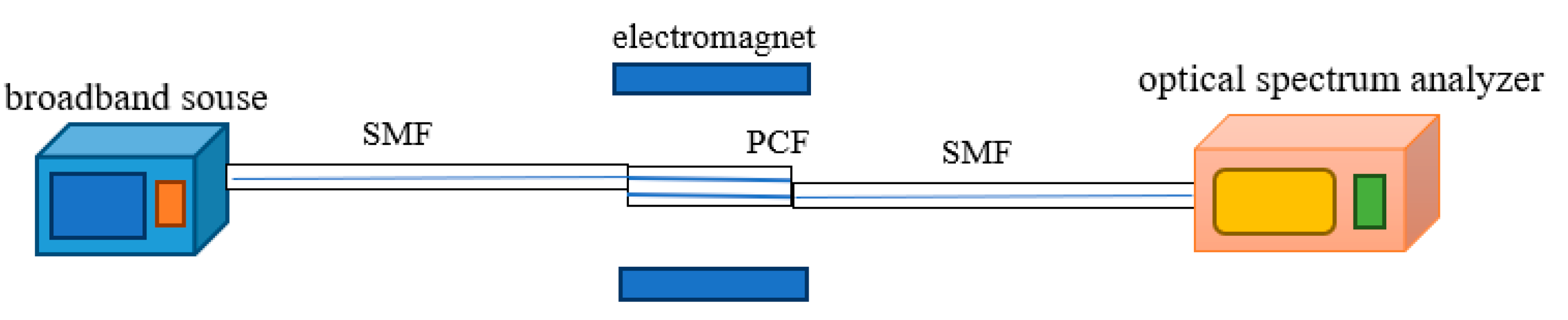 Crystals 12 01383 g002
