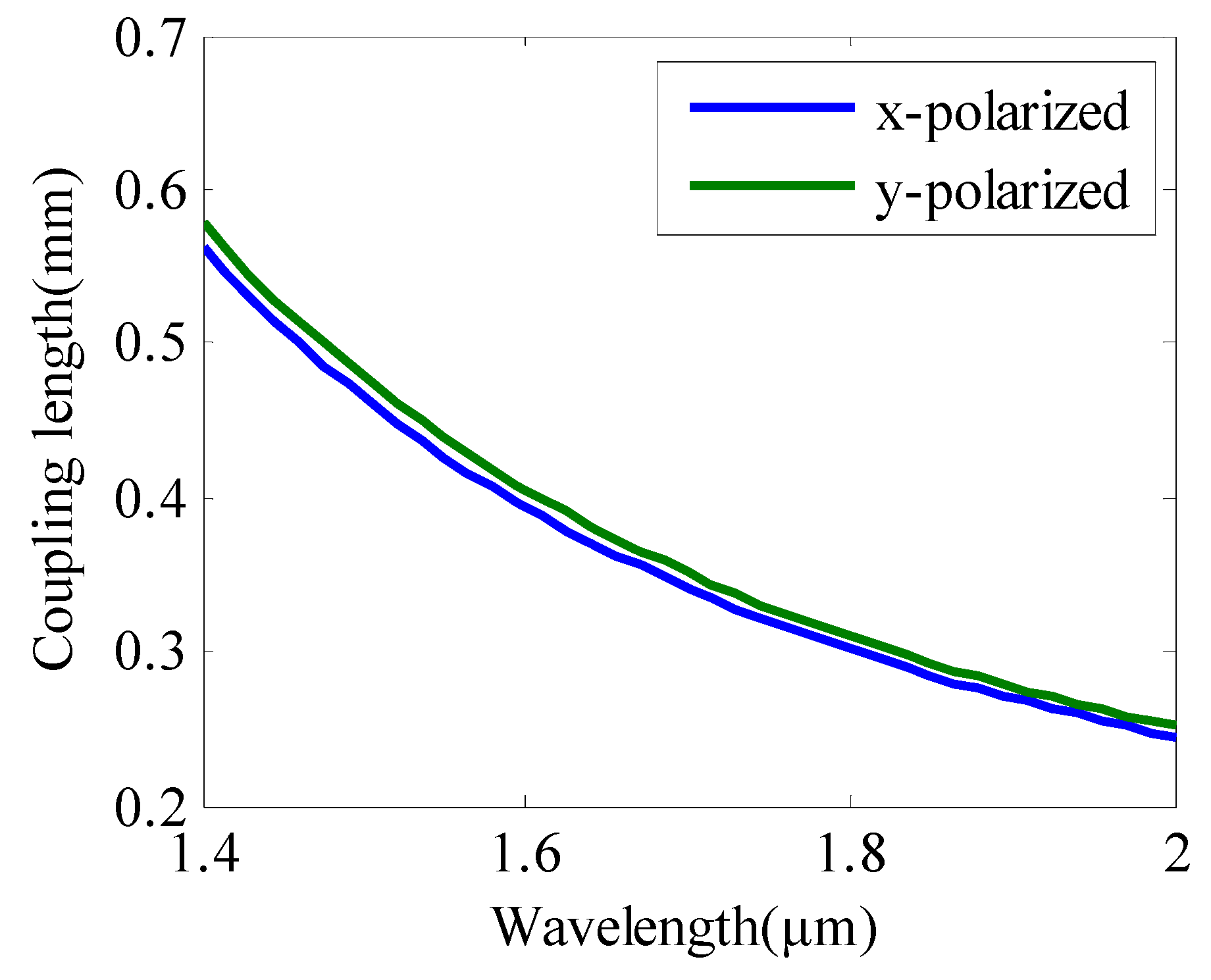 Crystals 12 01383 g004