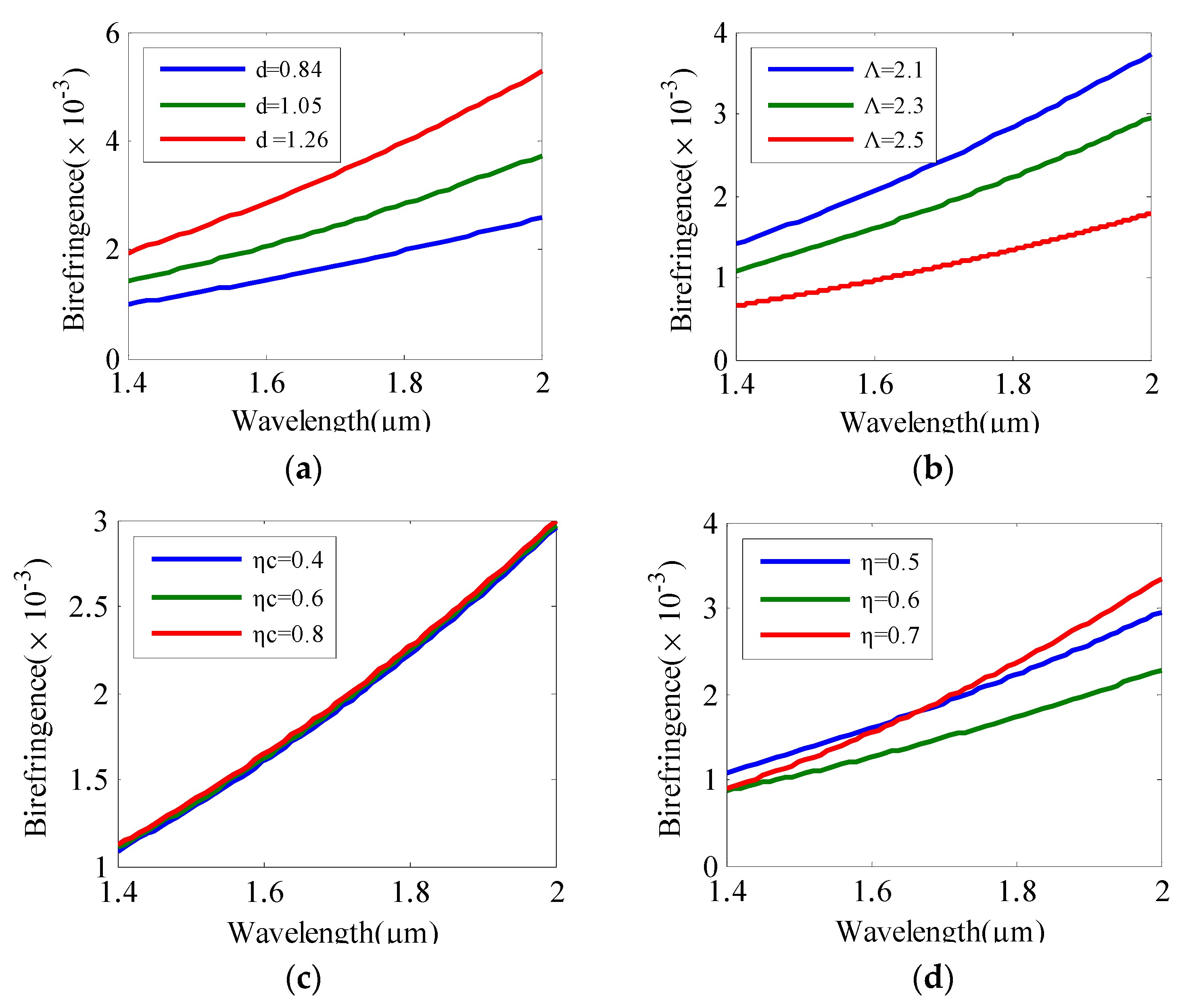 Crystals 12 01383 g006
