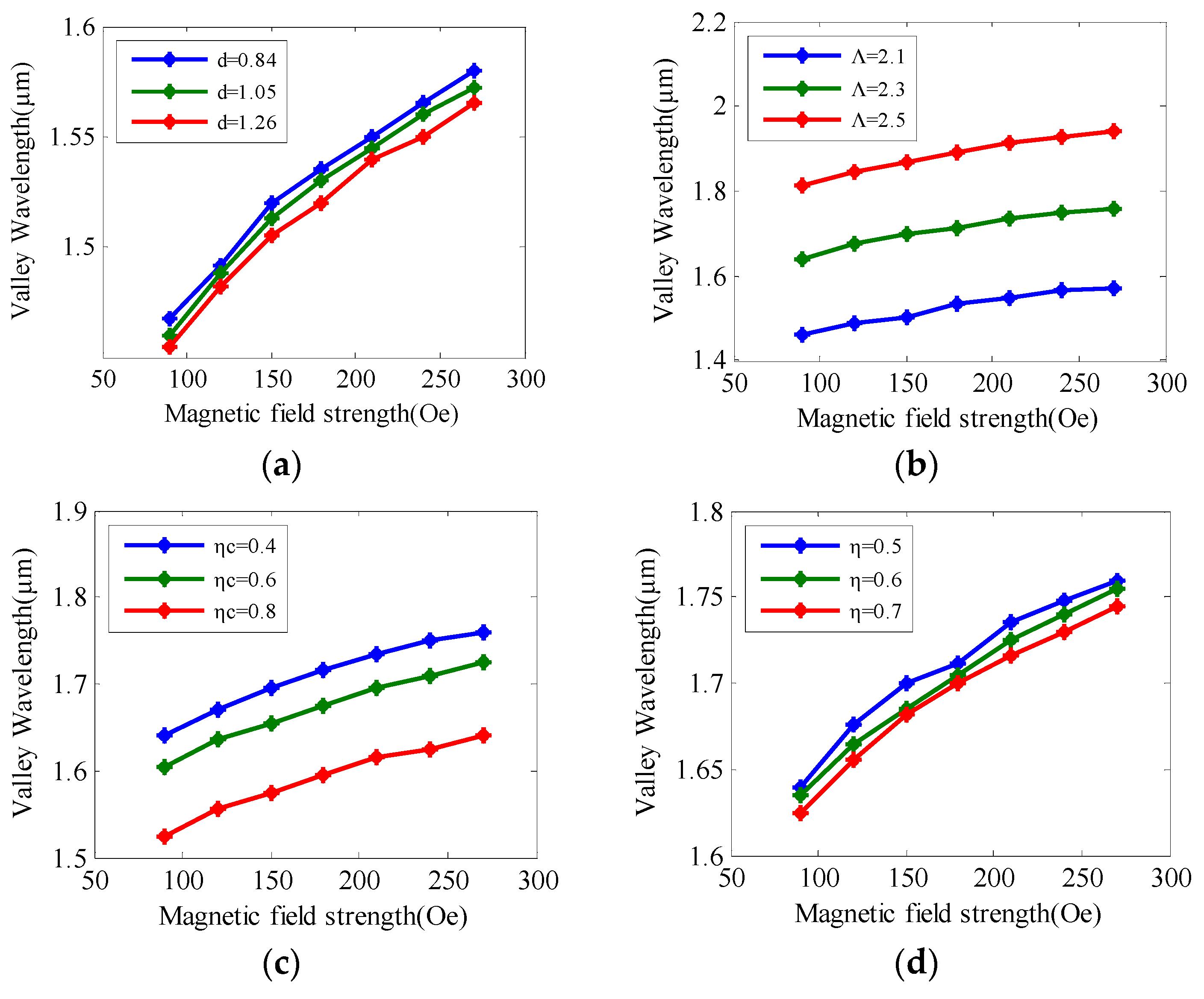 Crystals 12 01383 g009