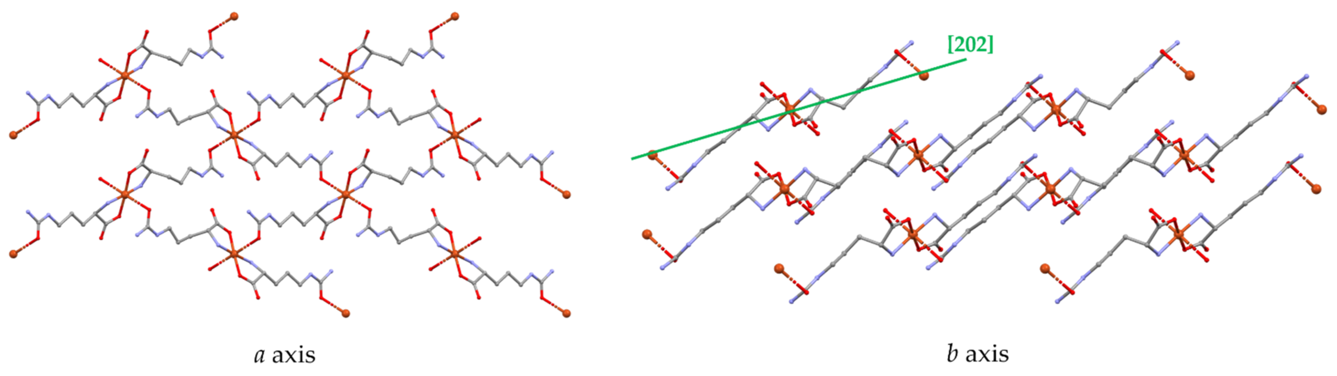 Crystals 12 01386 g002