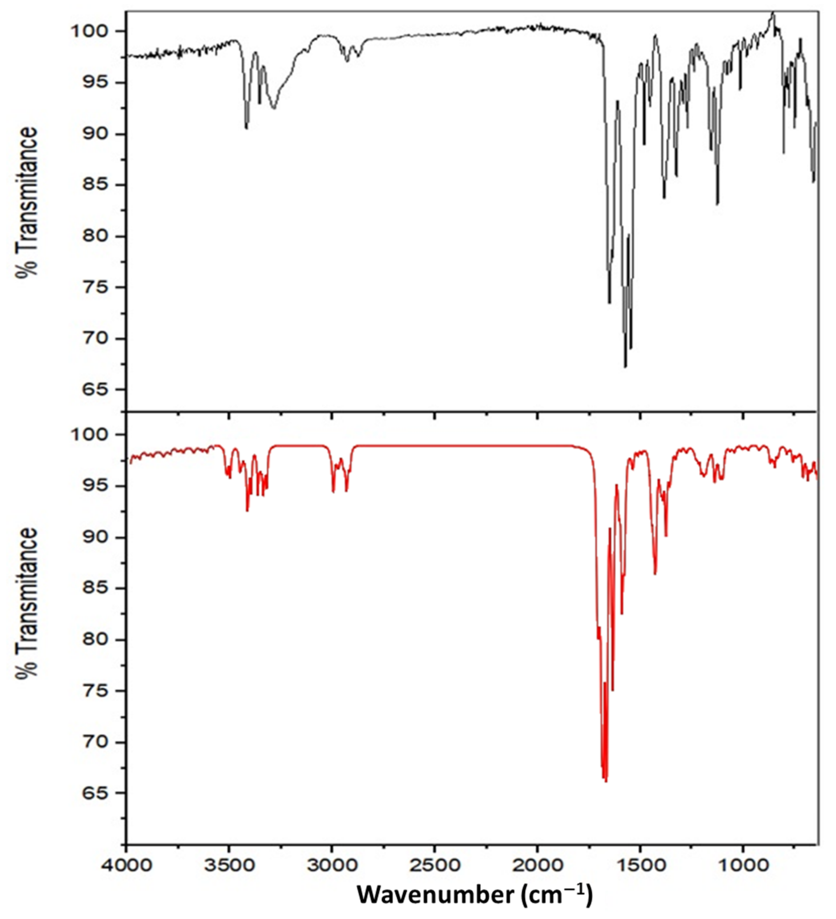 Crystals 12 01386 g006