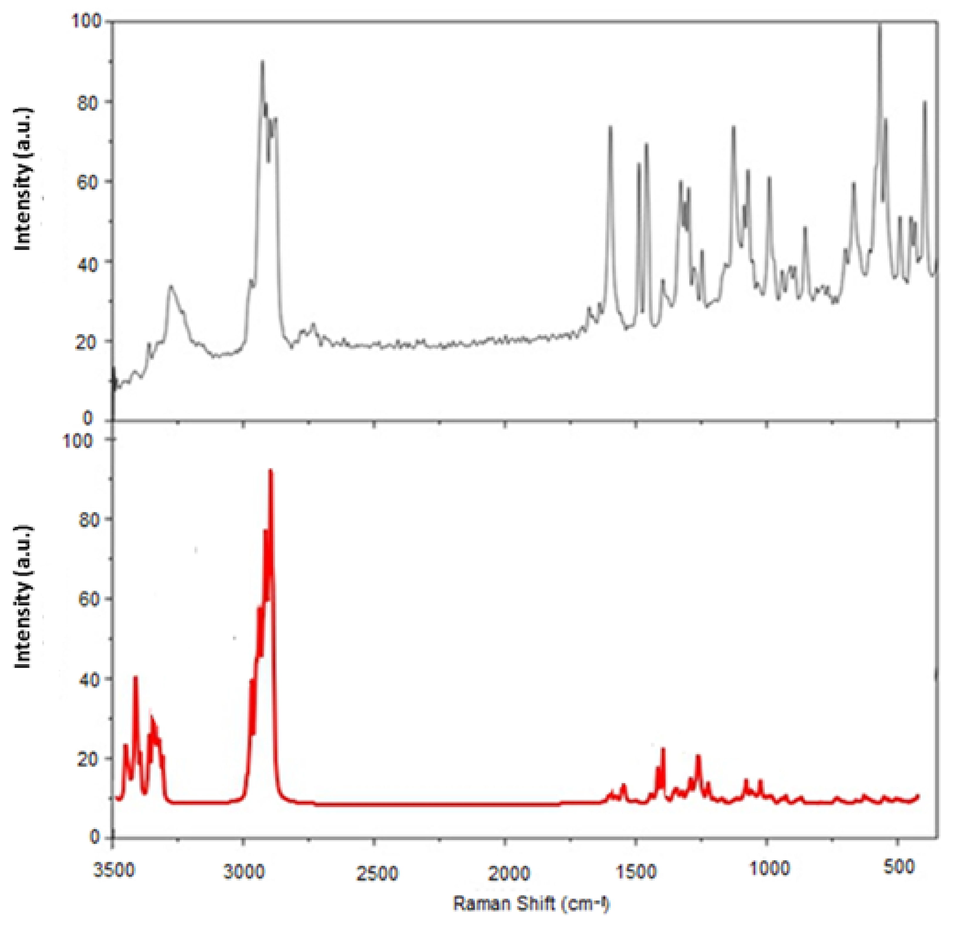 Crystals 12 01386 g007