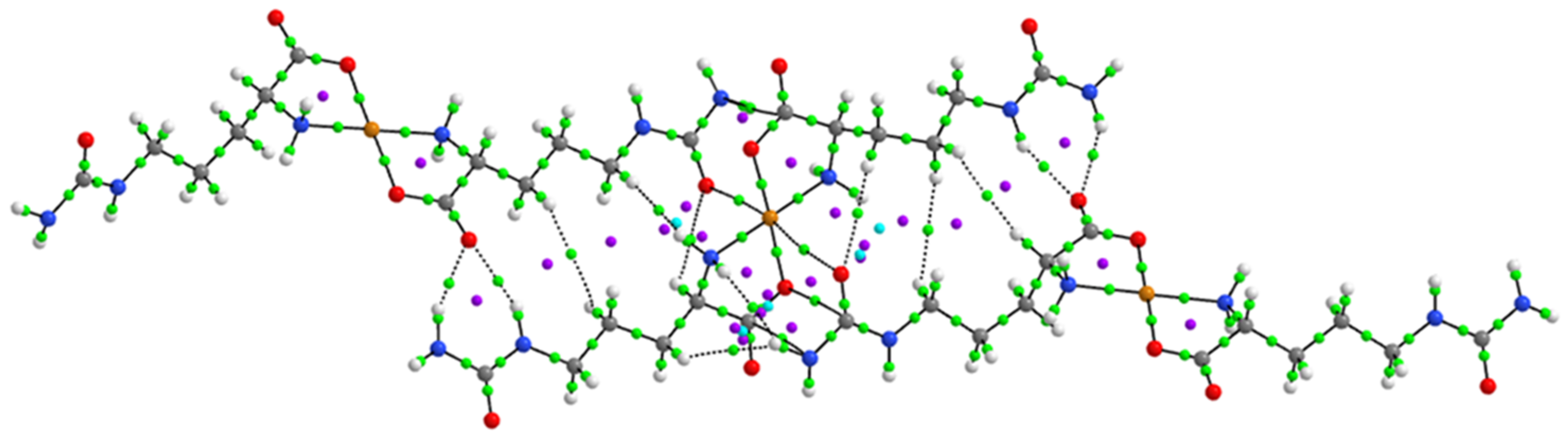 Crystals 12 01386 g011