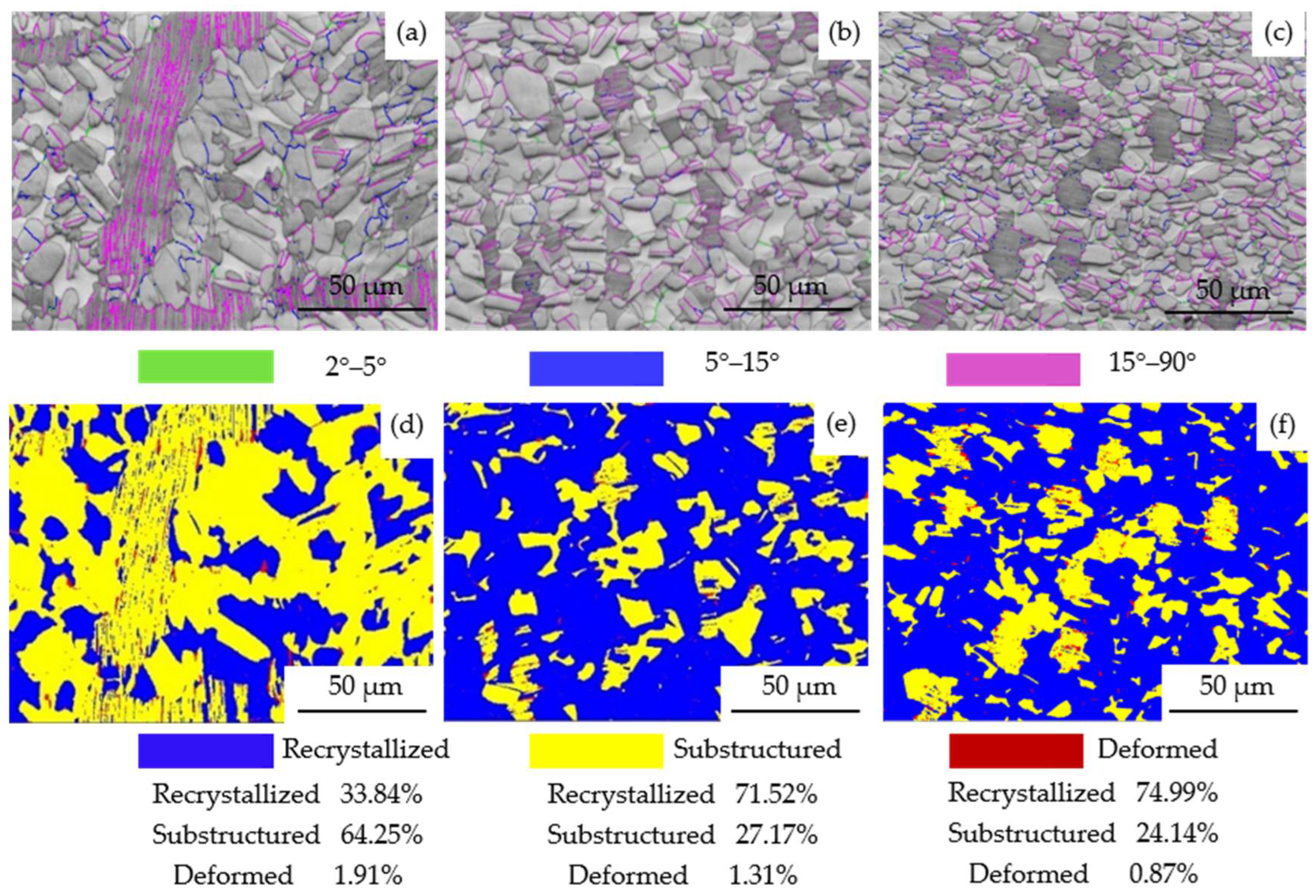 Crystals 12 01391 g003