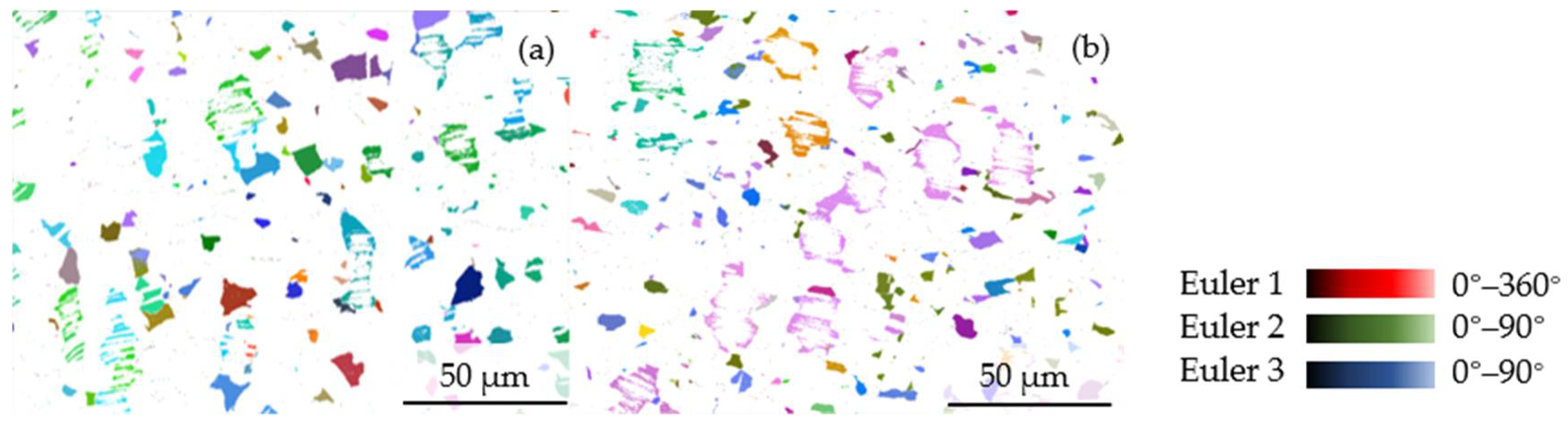 Crystals 12 01391 g006